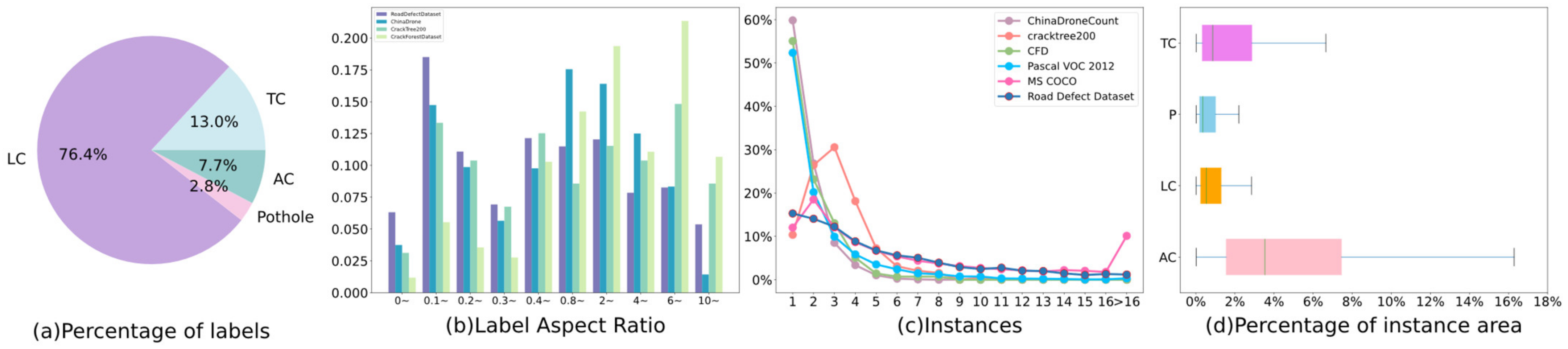 Sensors 23 08241 g002