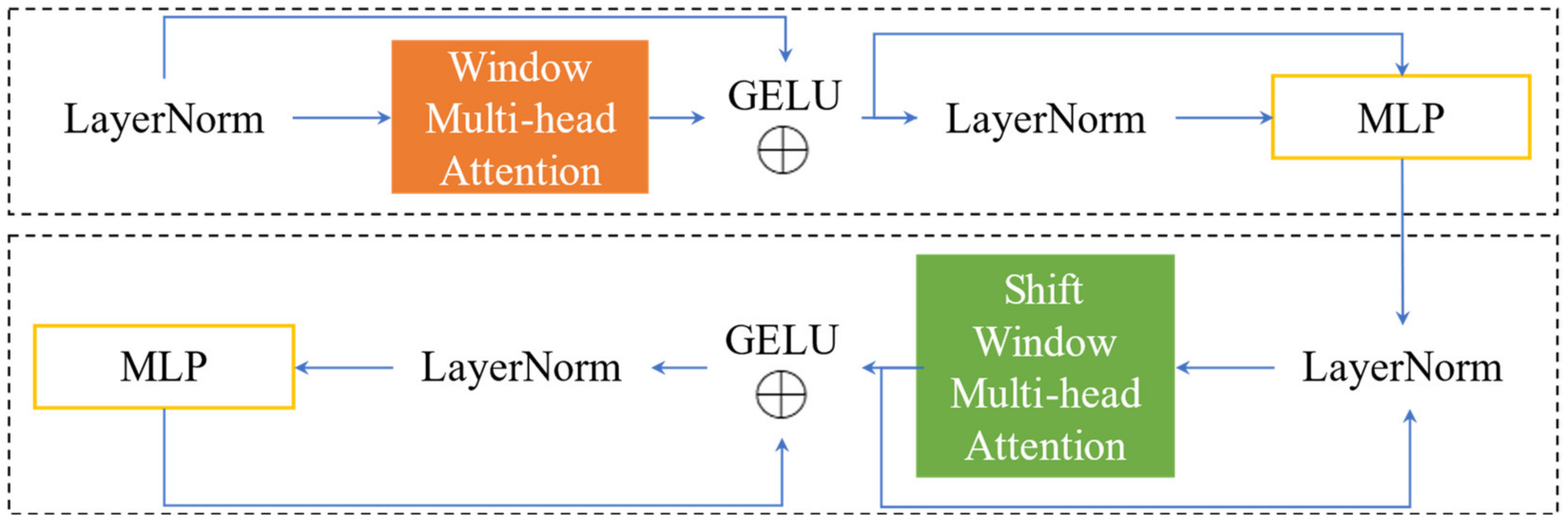 Sensors 23 08241 g004