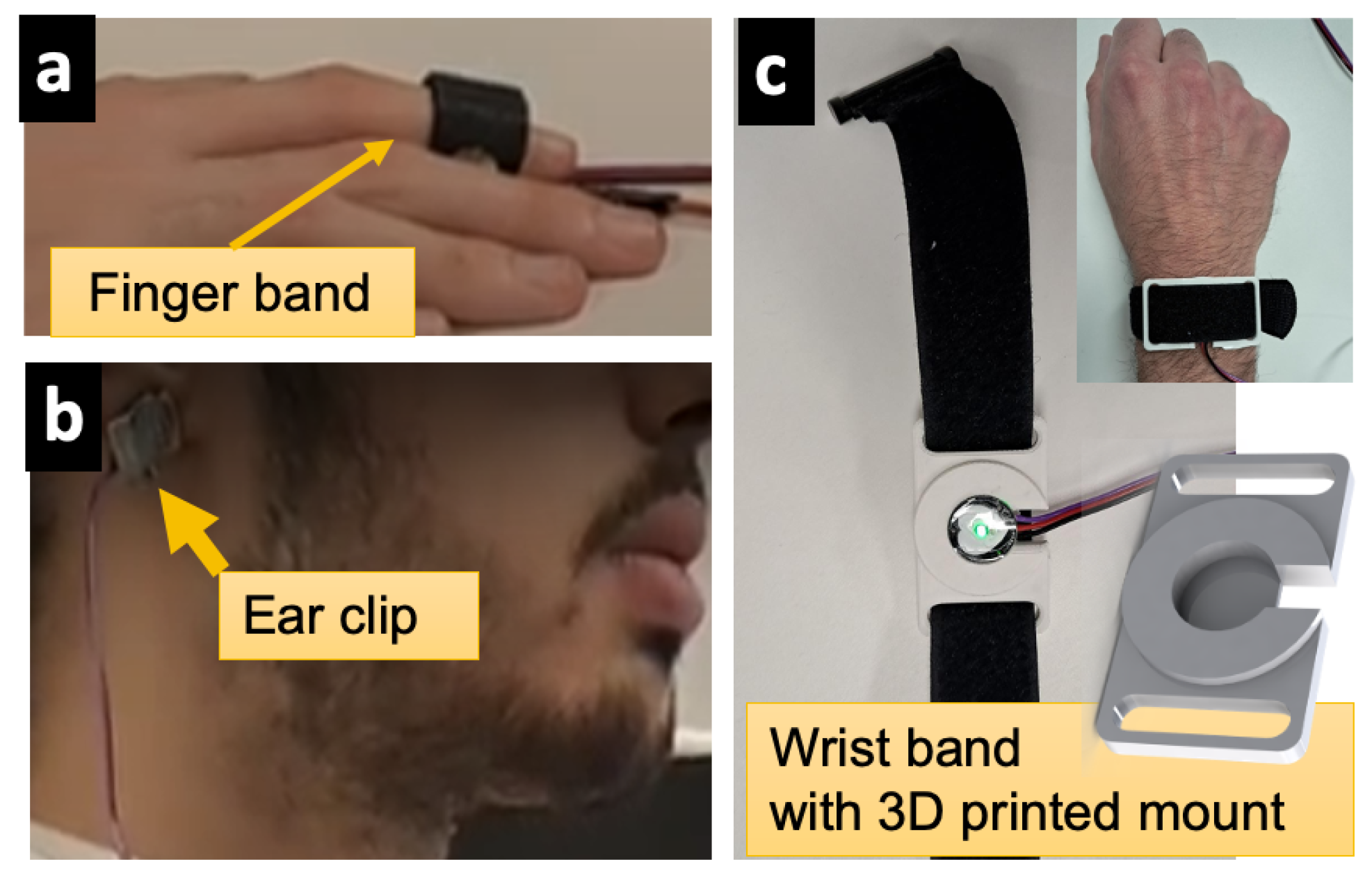 Sensors 23 08244 g002