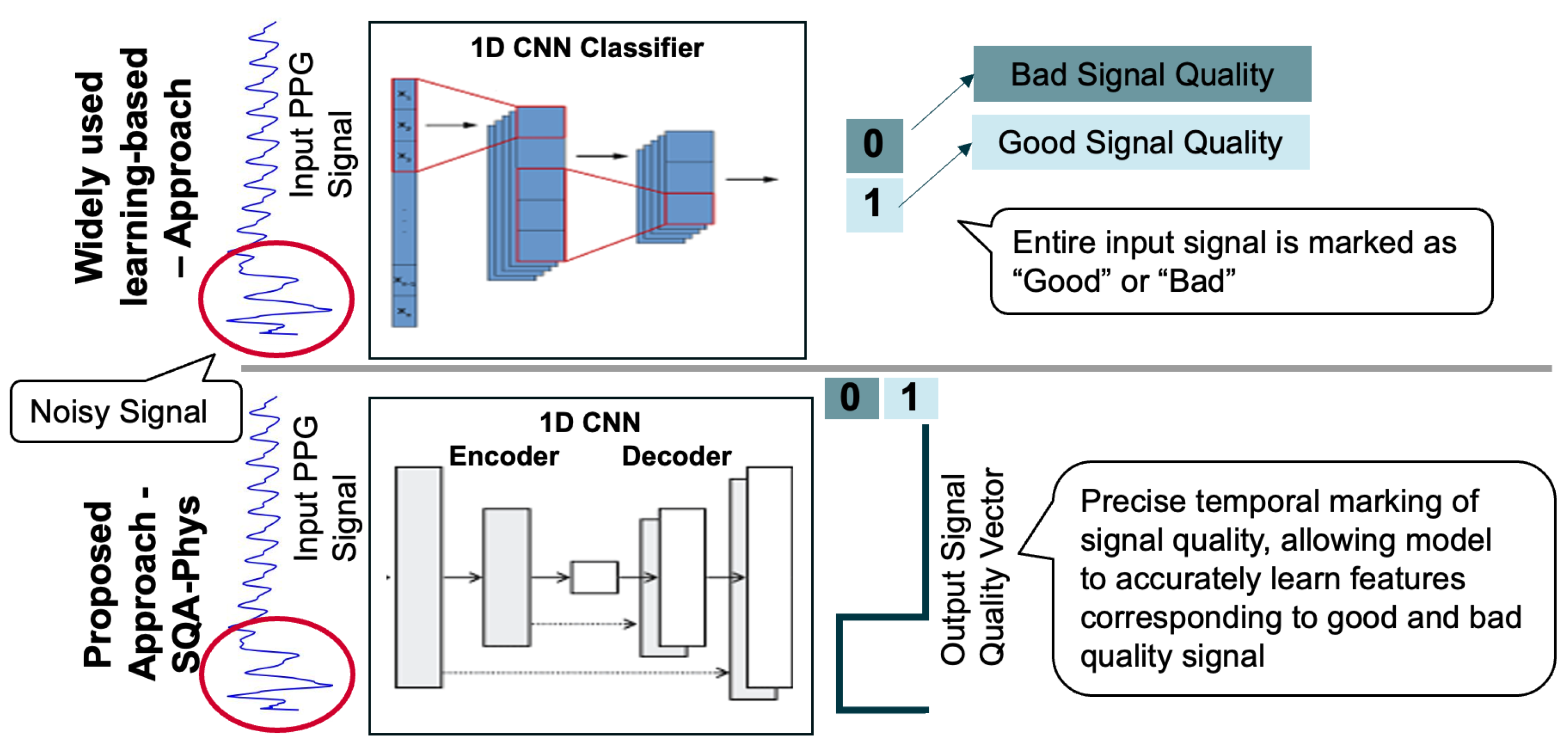 Sensors 23 08244 g004