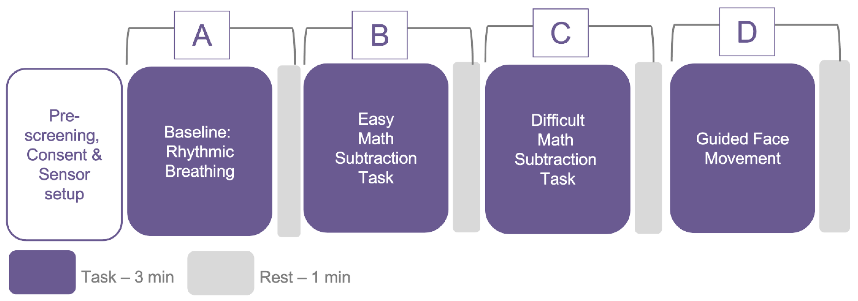 Sensors 23 08244 g006