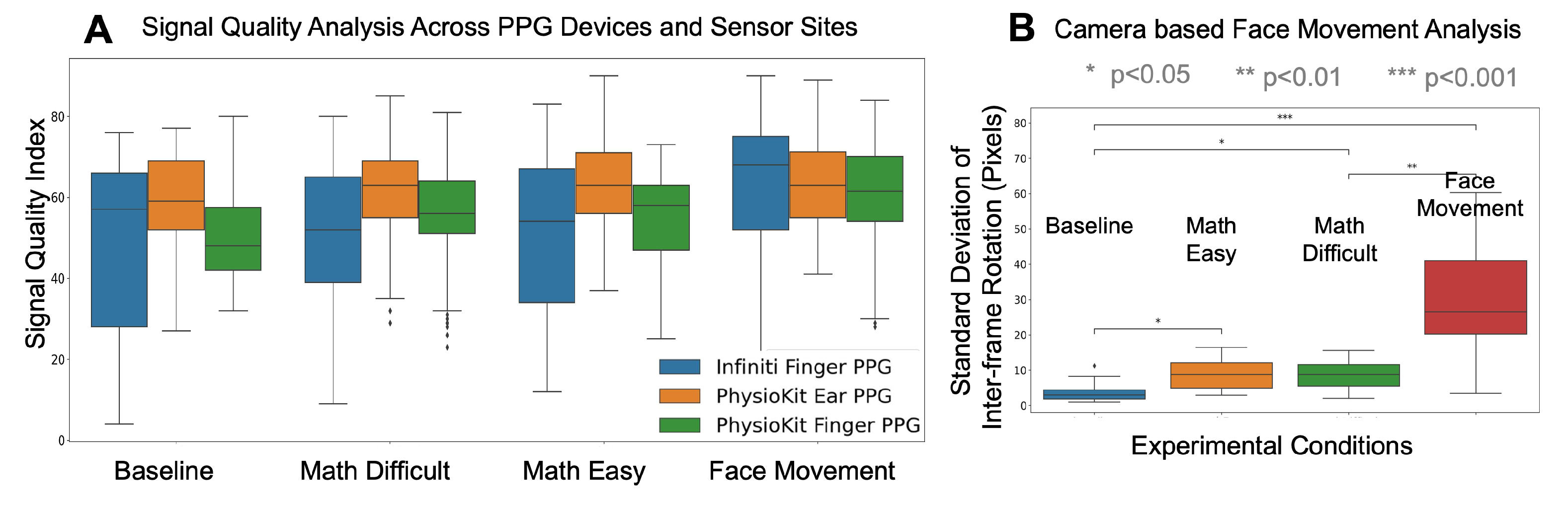 Sensors 23 08244 g008