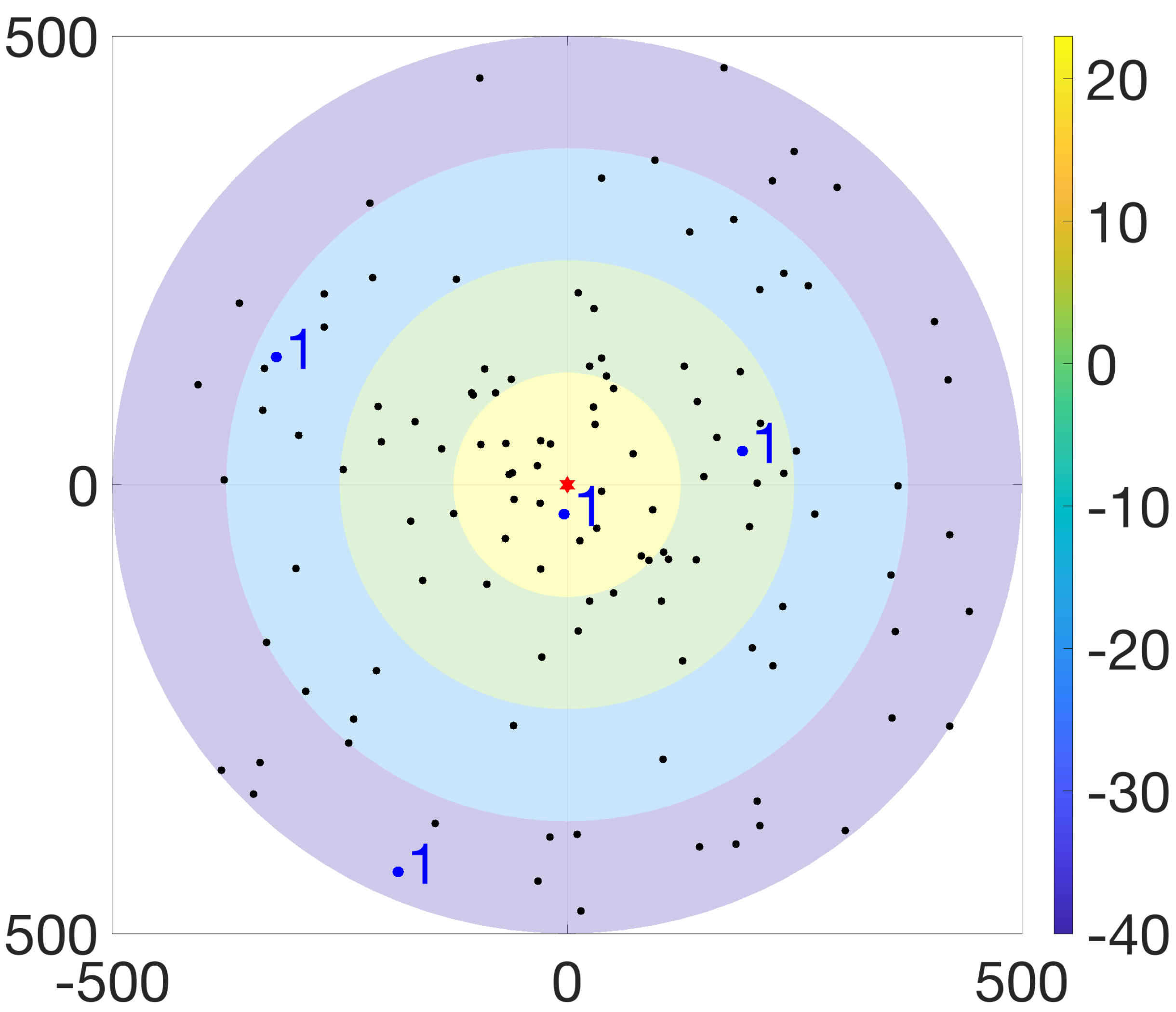 Sensors 23 08245 g001