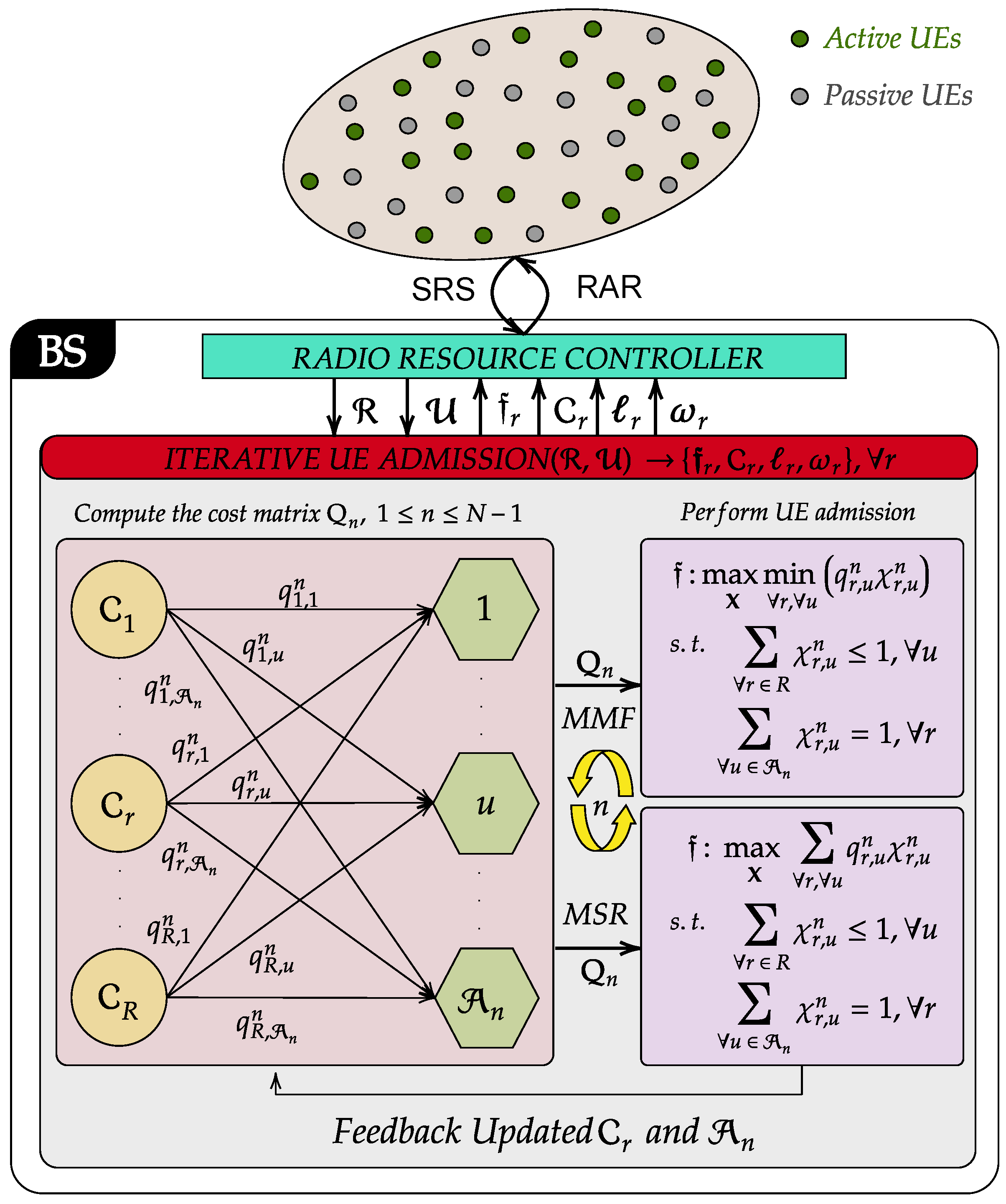 Sensors 23 08245 g002