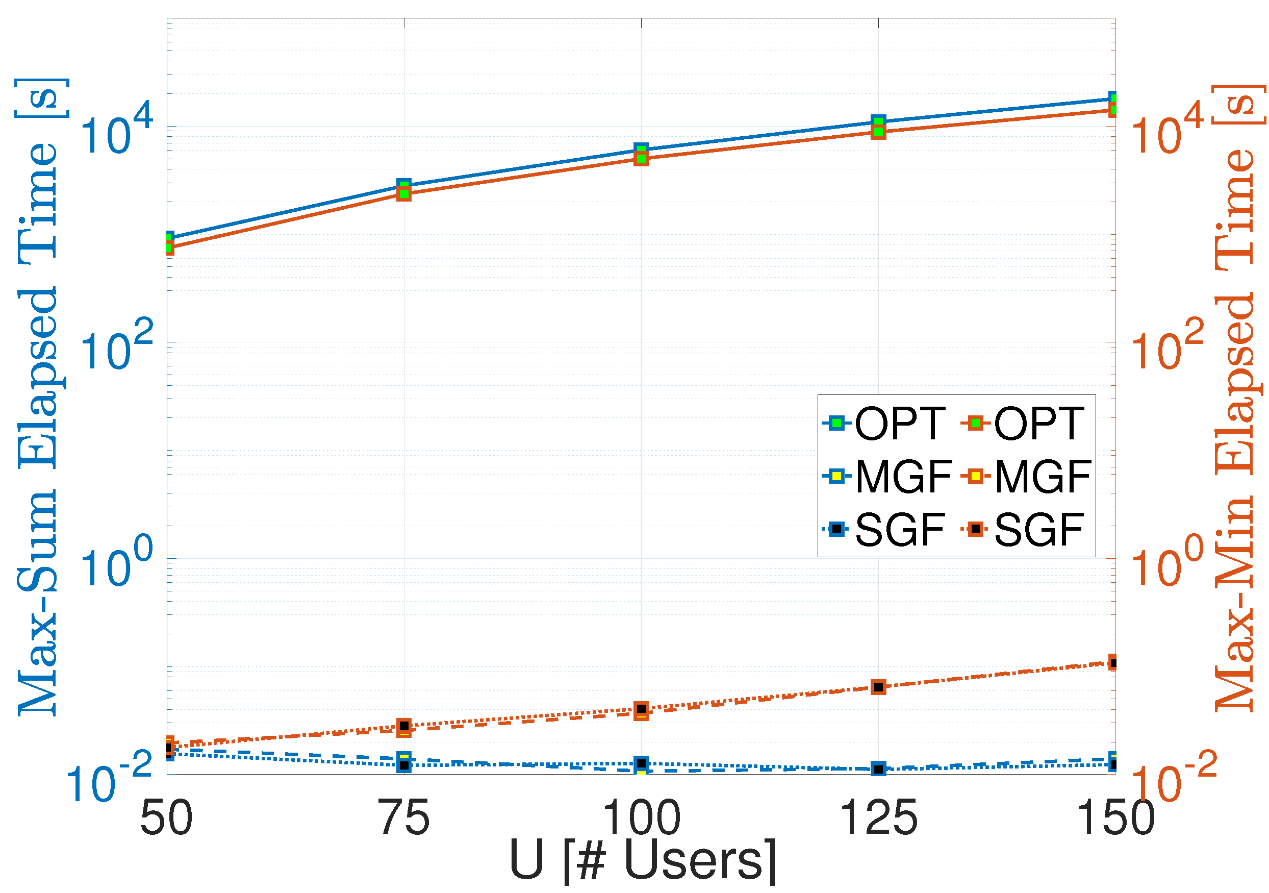 Sensors 23 08245 g003