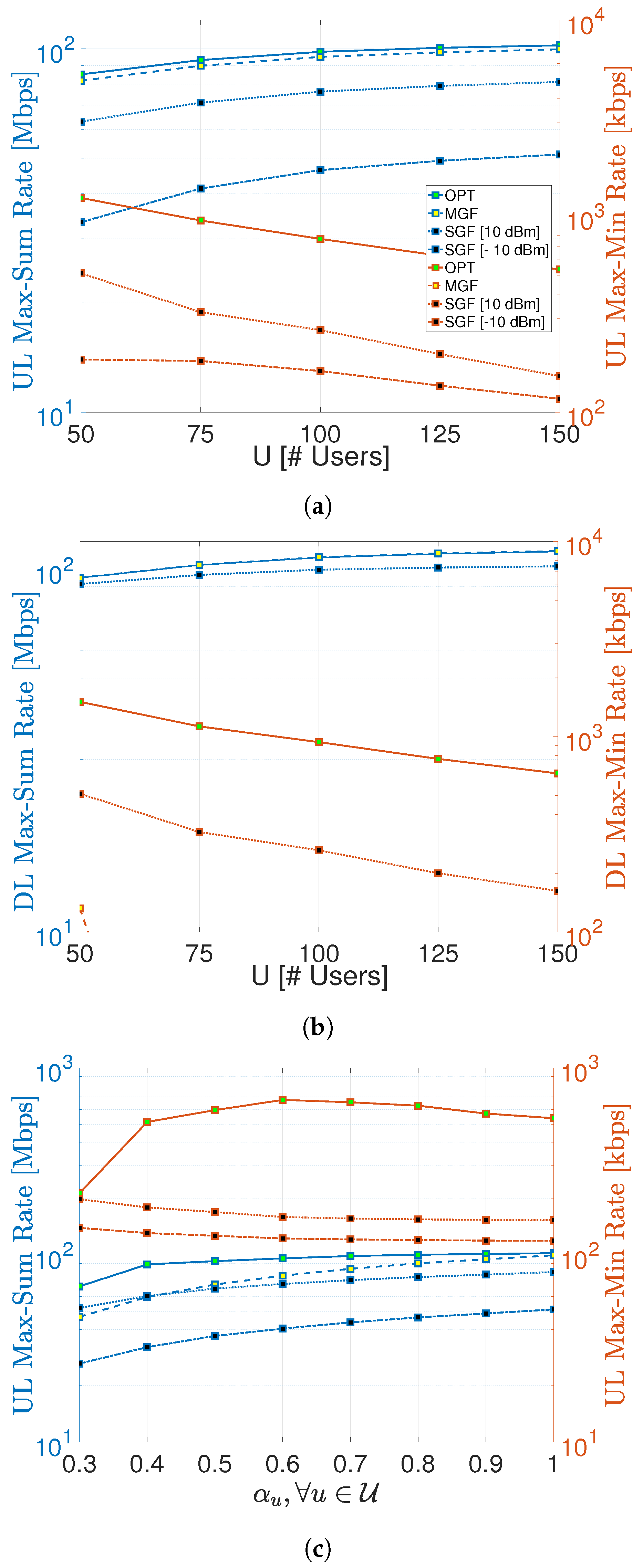 Sensors 23 08245 g004