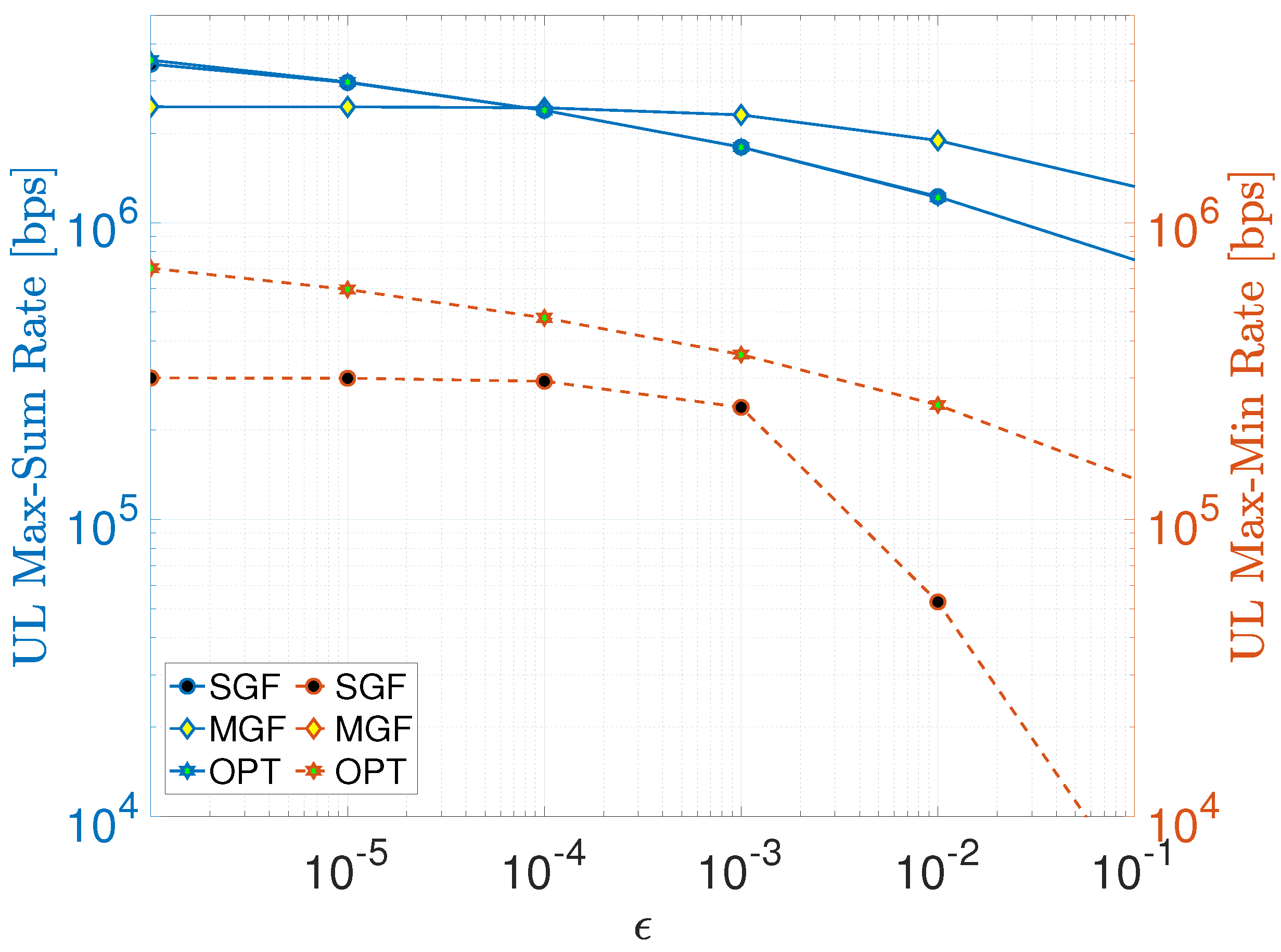 Sensors 23 08245 g006