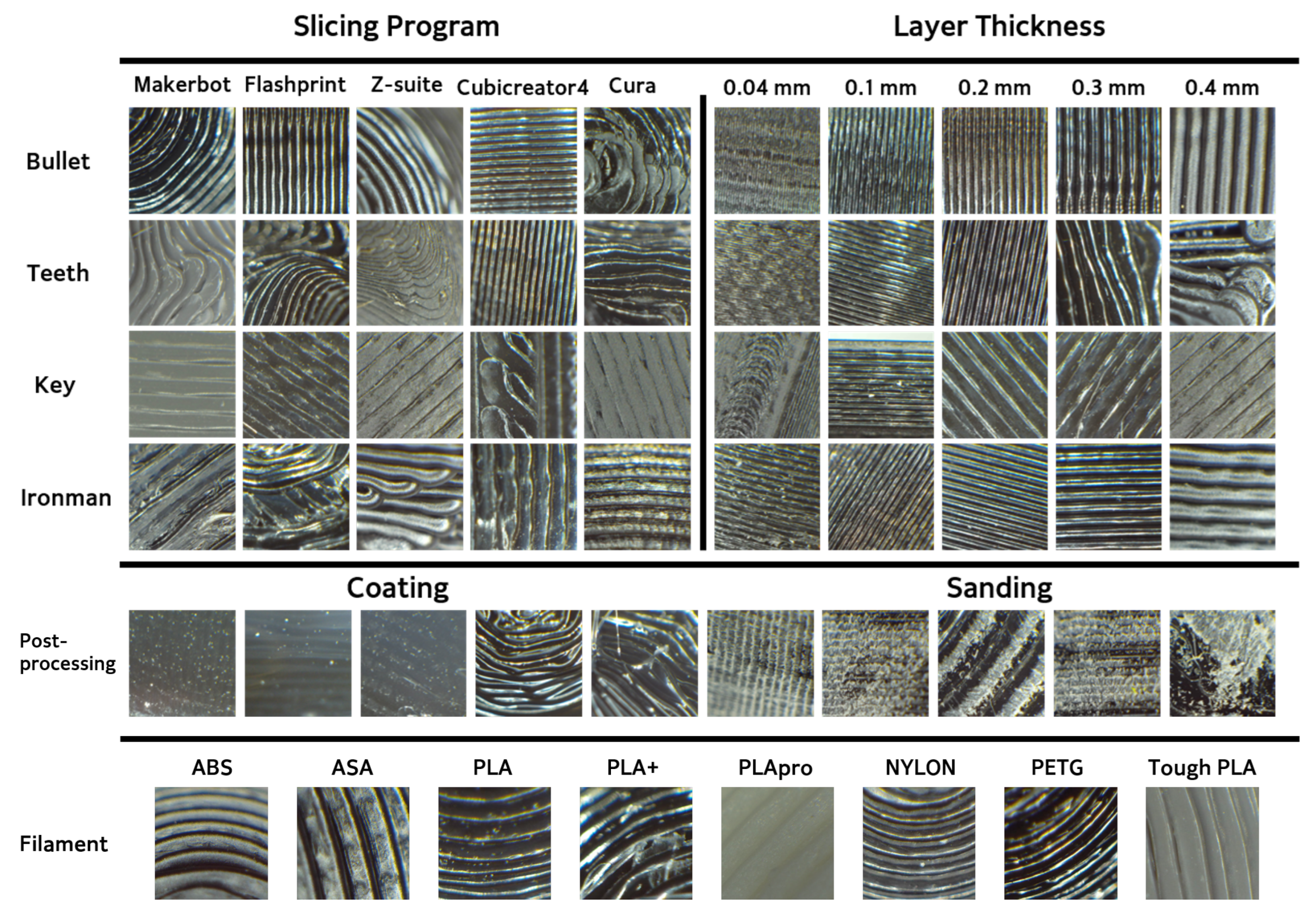 Sensors 23 08250 g007