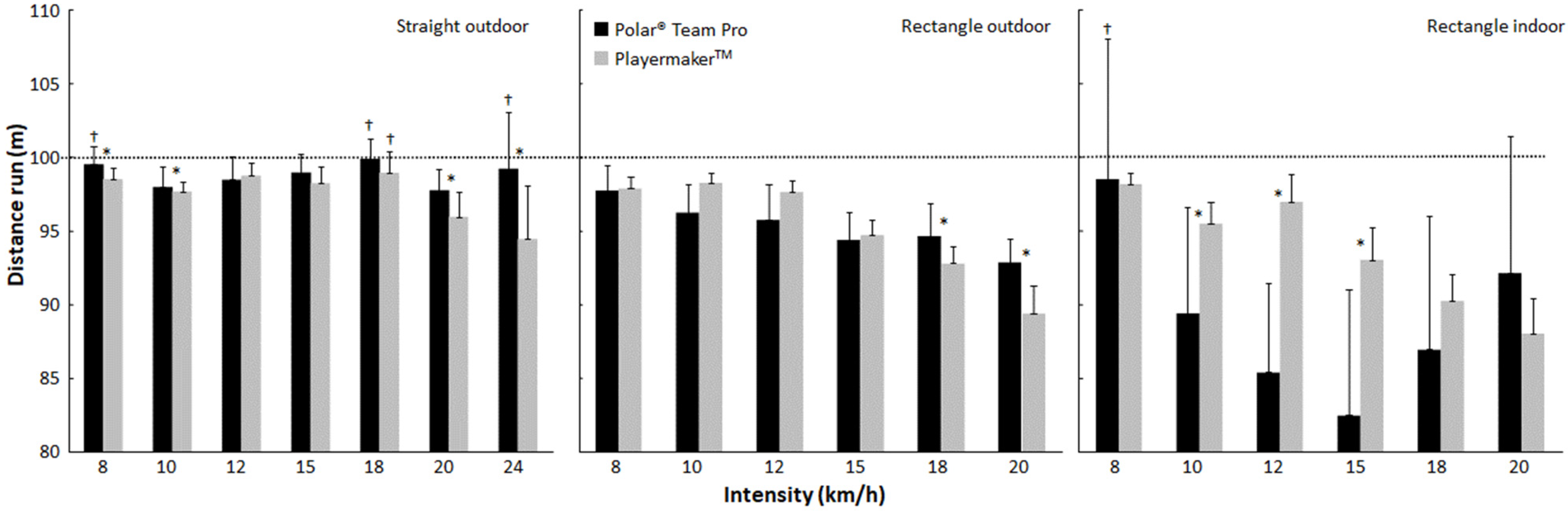 Sensors 23 08251 g002