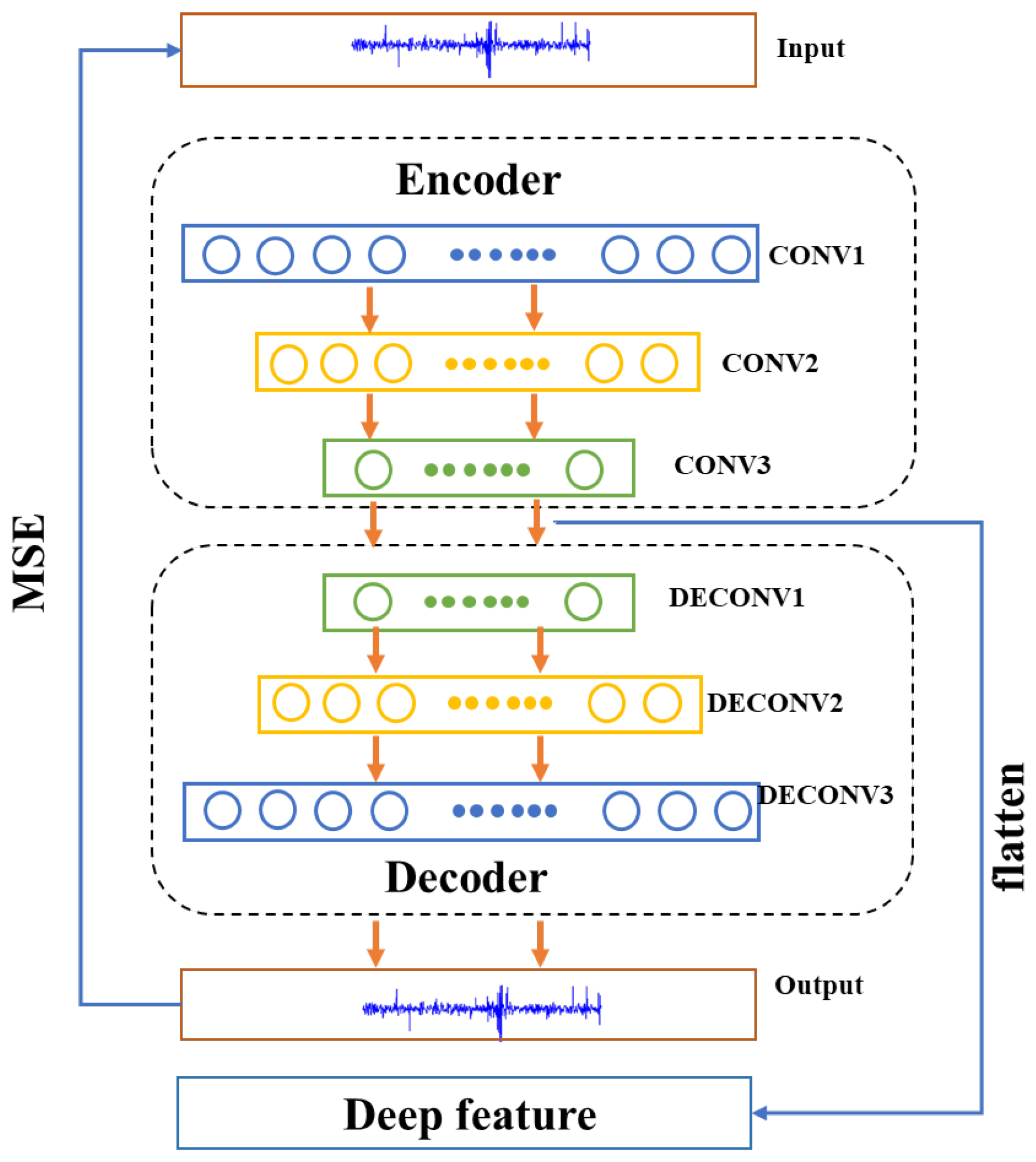 Sensors 23 08254 g002