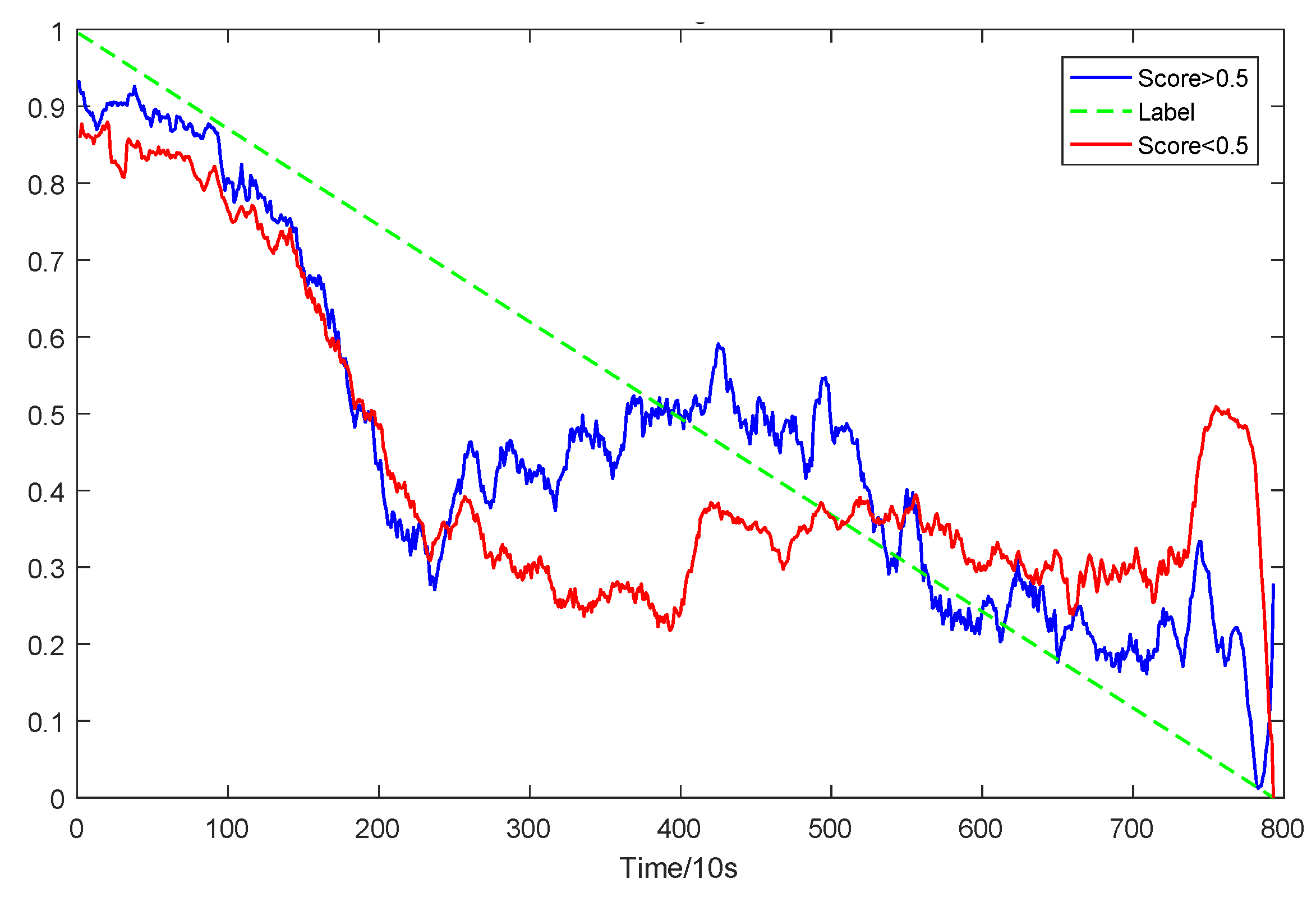 Sensors 23 08254 g016