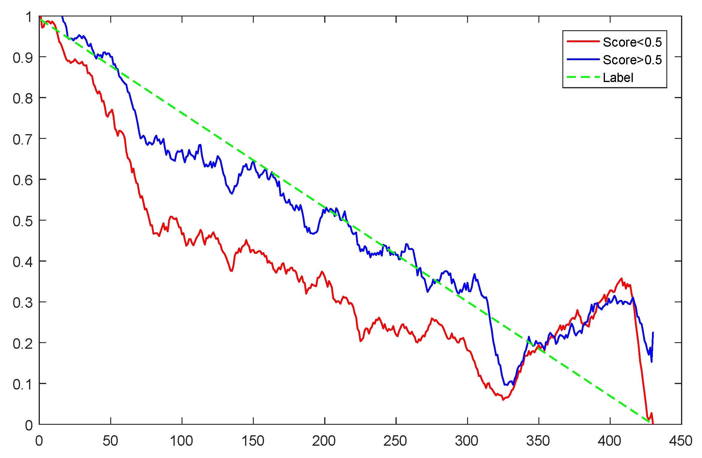 Sensors 23 08254 g017