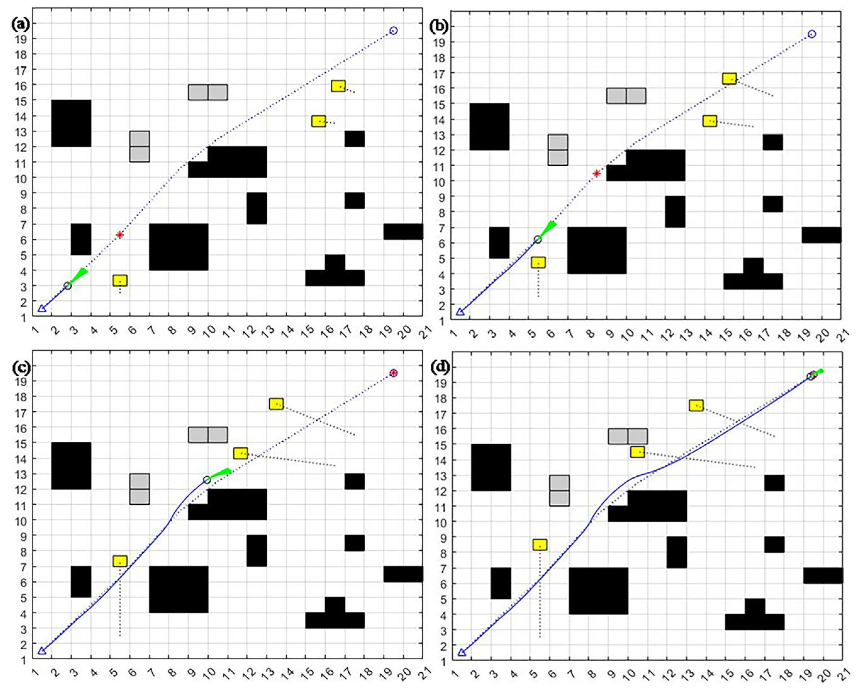 Sensors 23 08260 g008