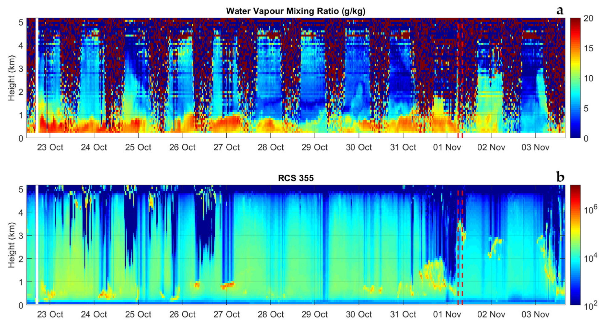 Sensors 23 08262 g009