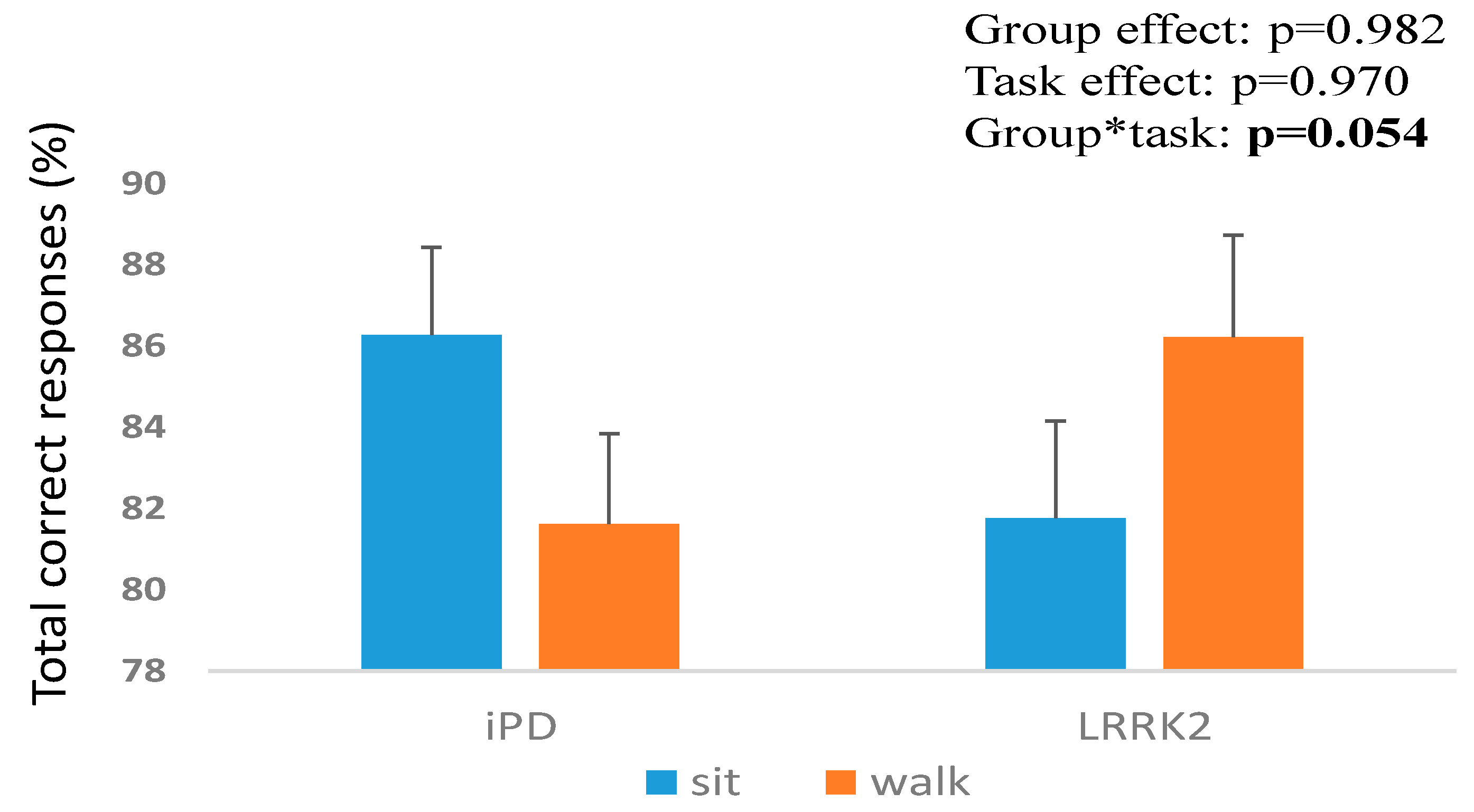 Sensors 23 08266 g001