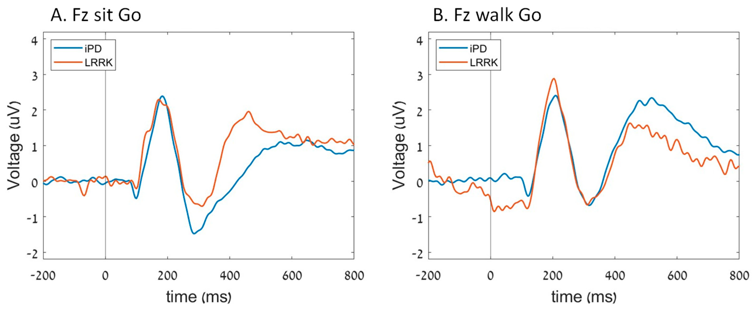 Sensors 23 08266 g002