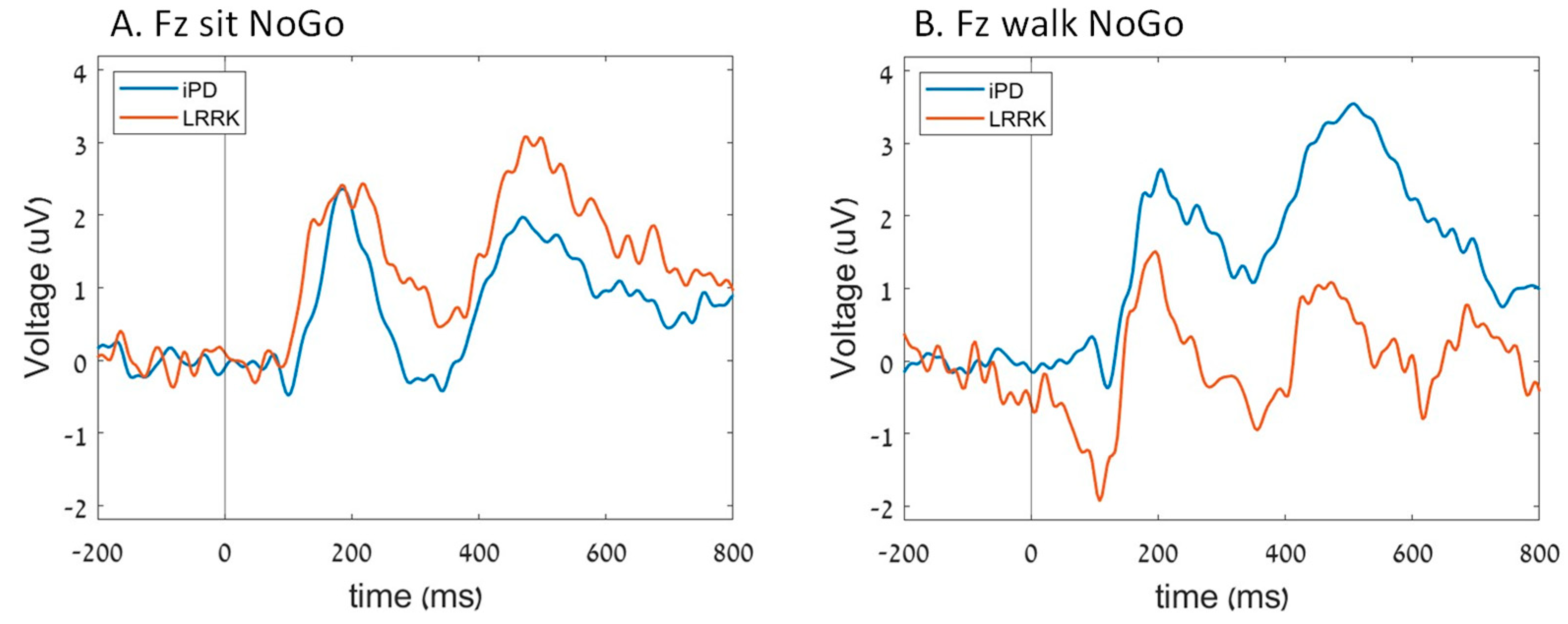 Sensors 23 08266 g004
