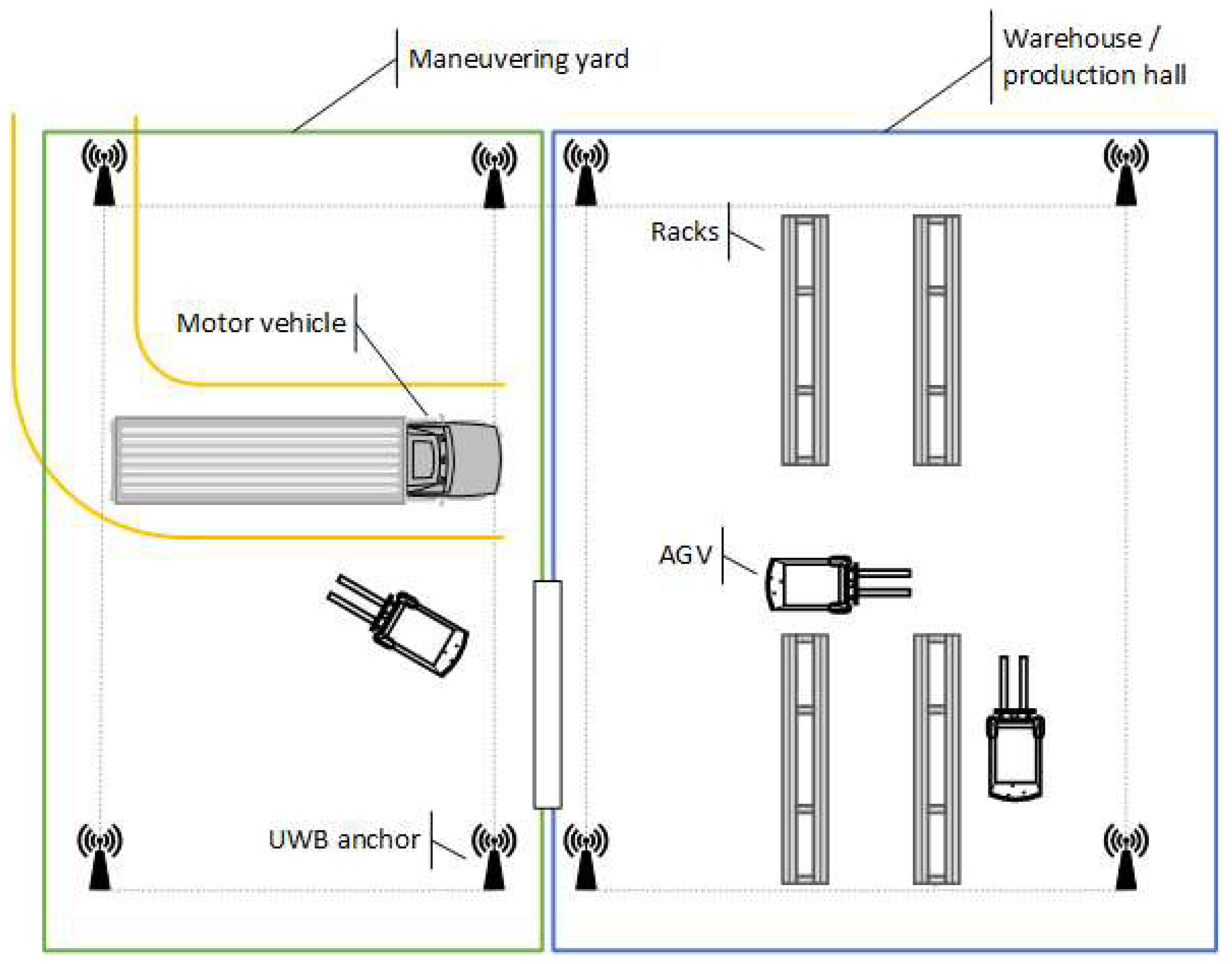 Sensors 23 08270 g002
