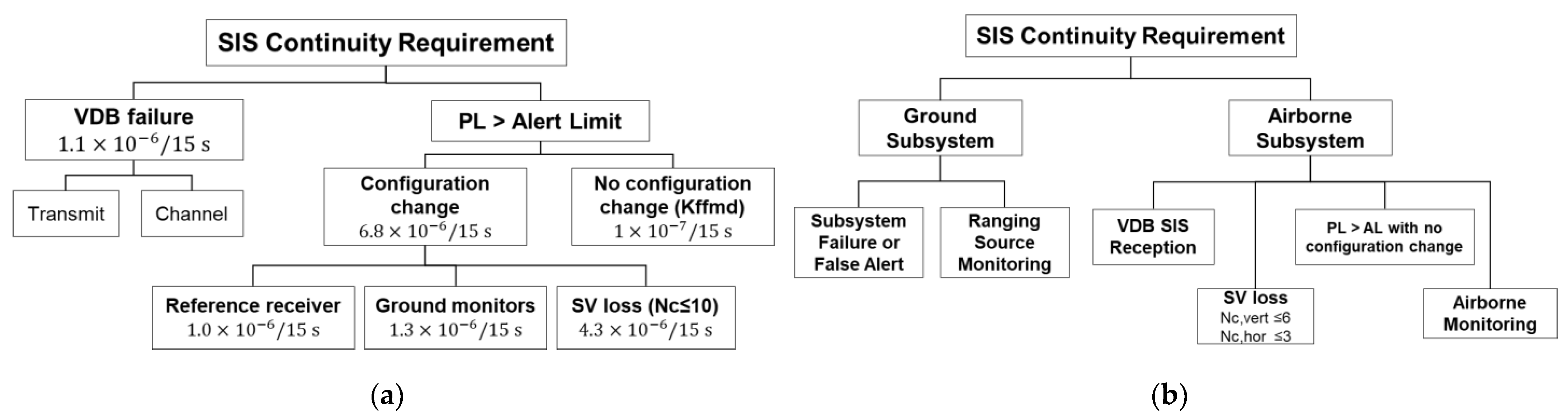 Sensors 23 08273 g001