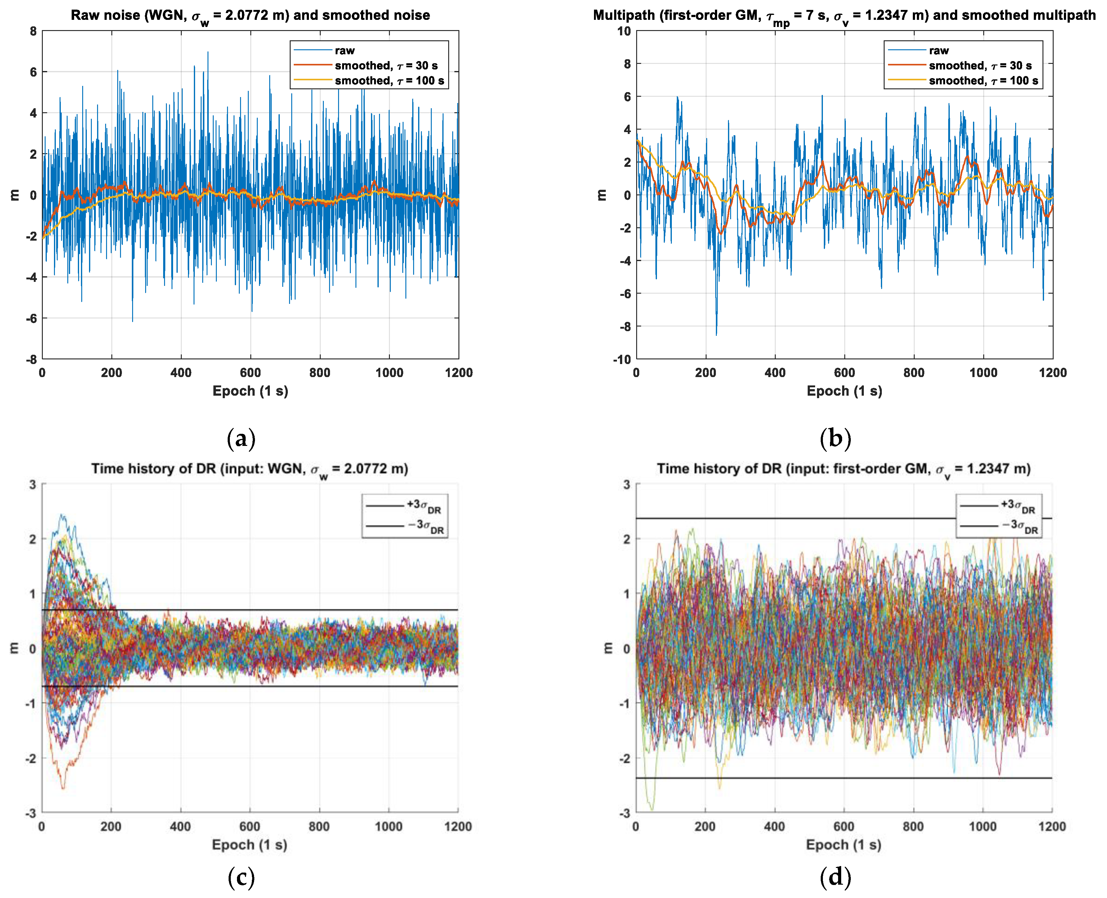 Sensors 23 08273 g004