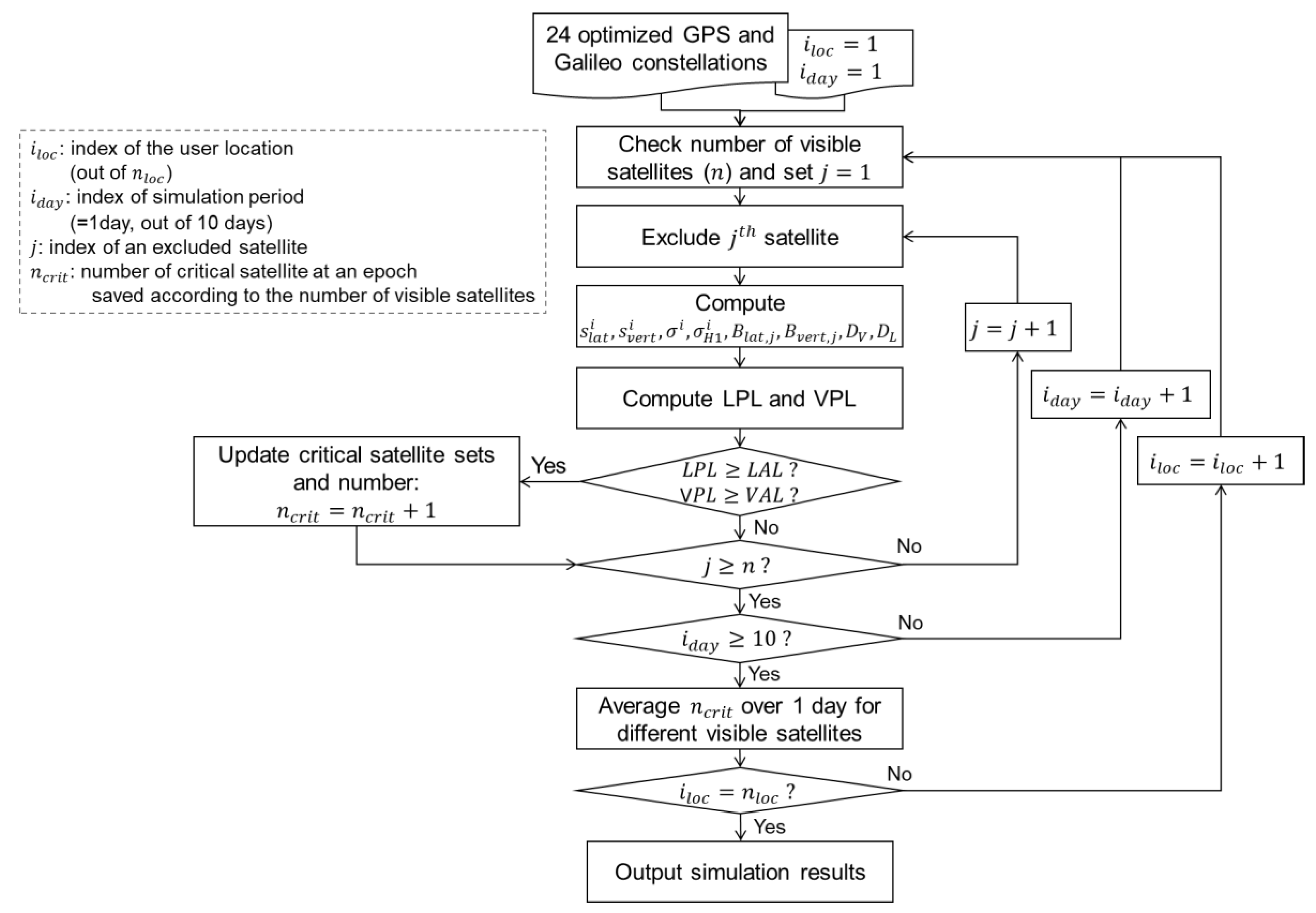 Sensors 23 08273 g005