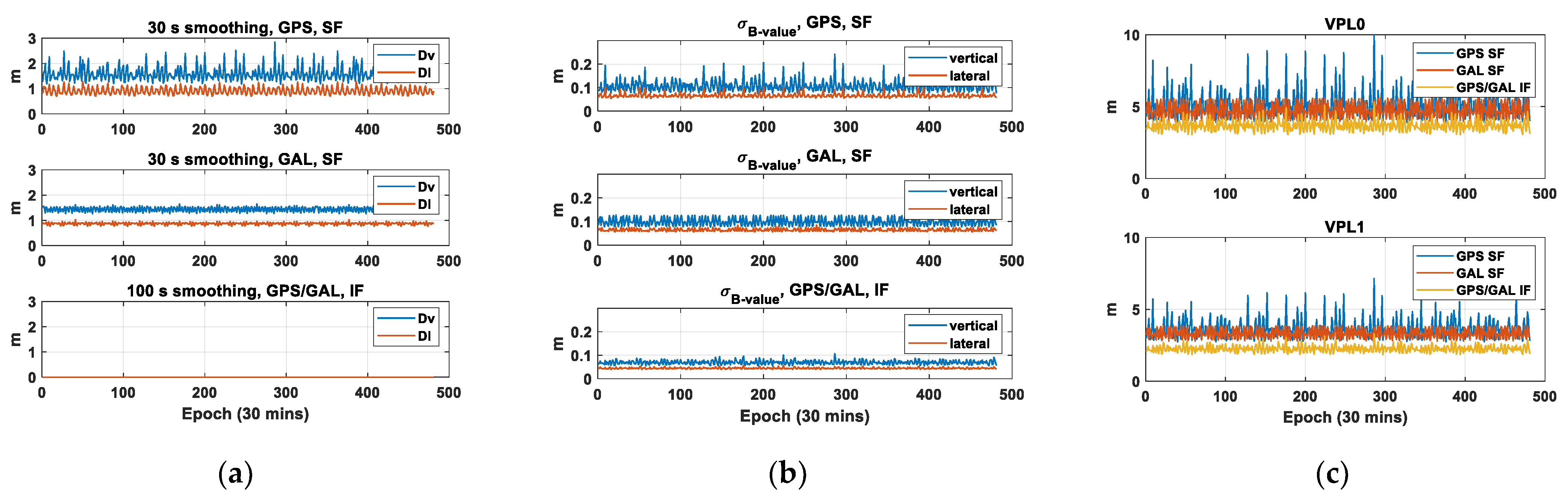 Sensors 23 08273 g006
