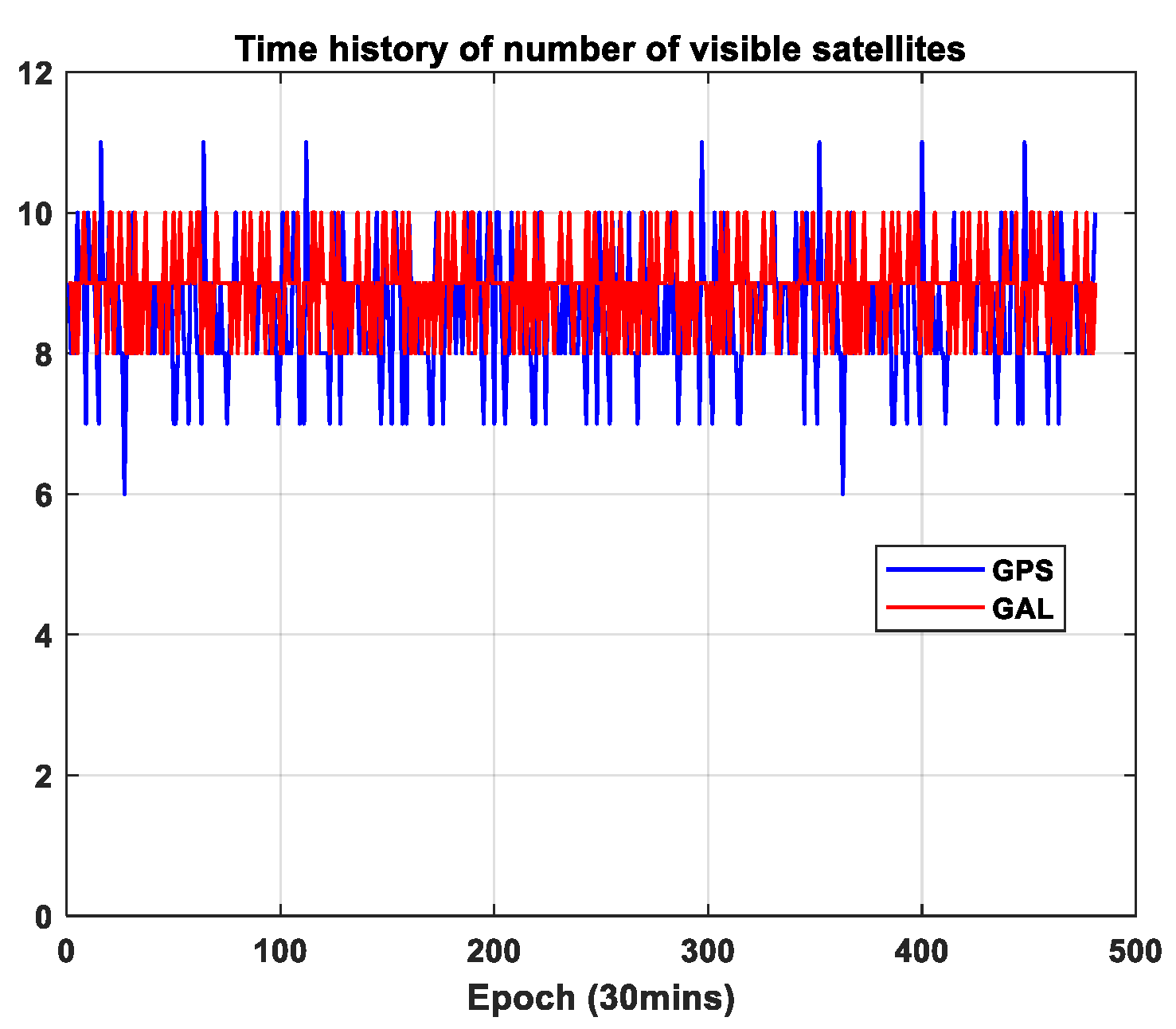 Sensors 23 08273 g007