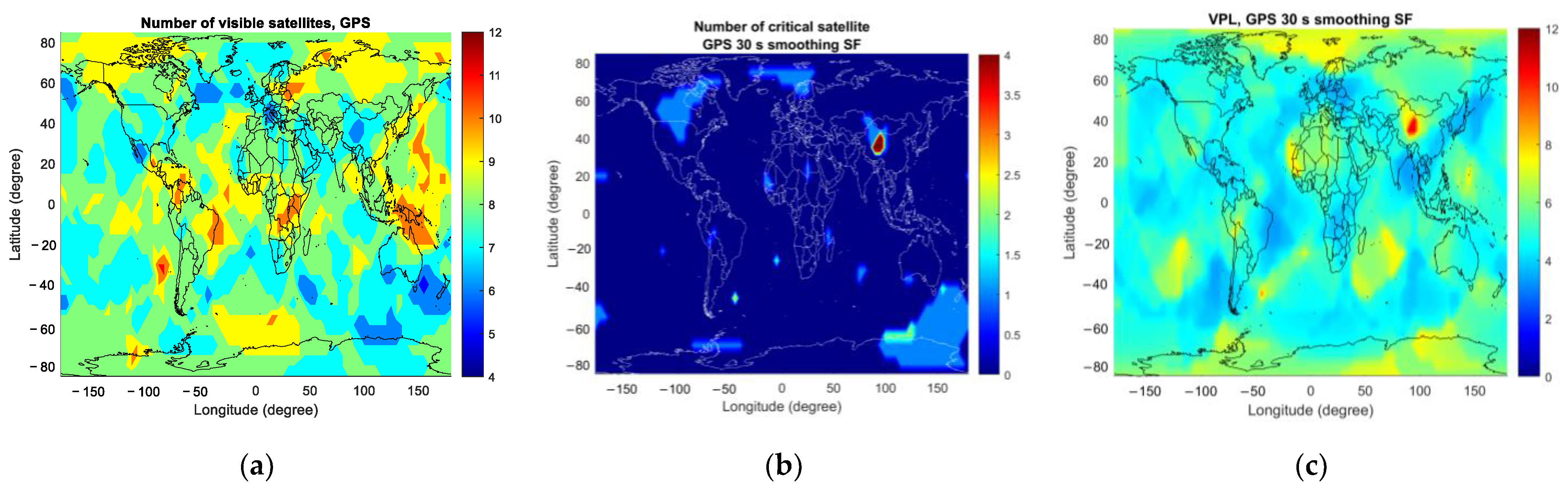 Sensors 23 08273 g008