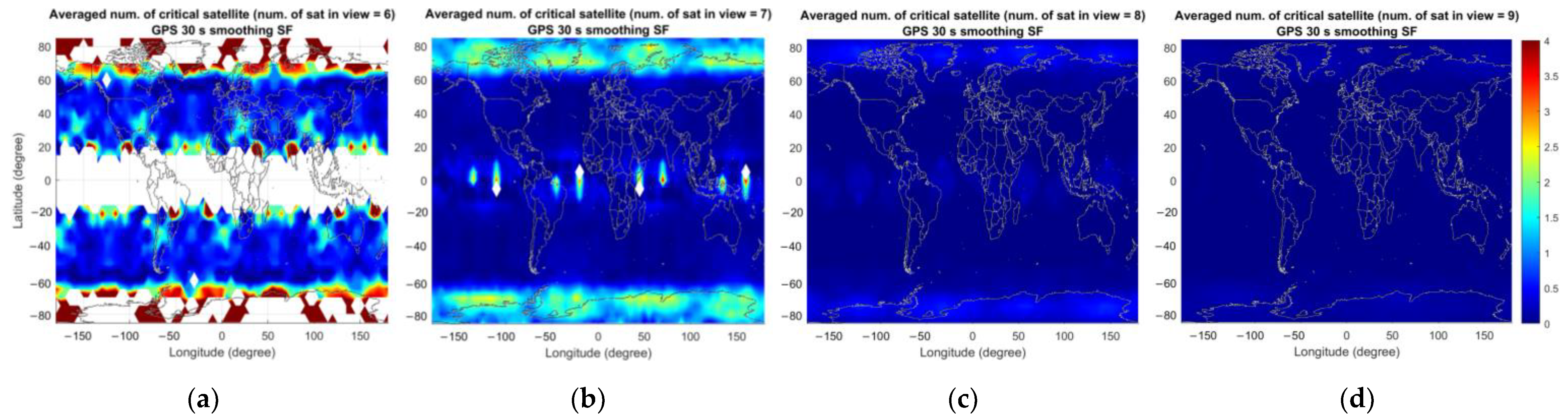 Sensors 23 08273 g010a