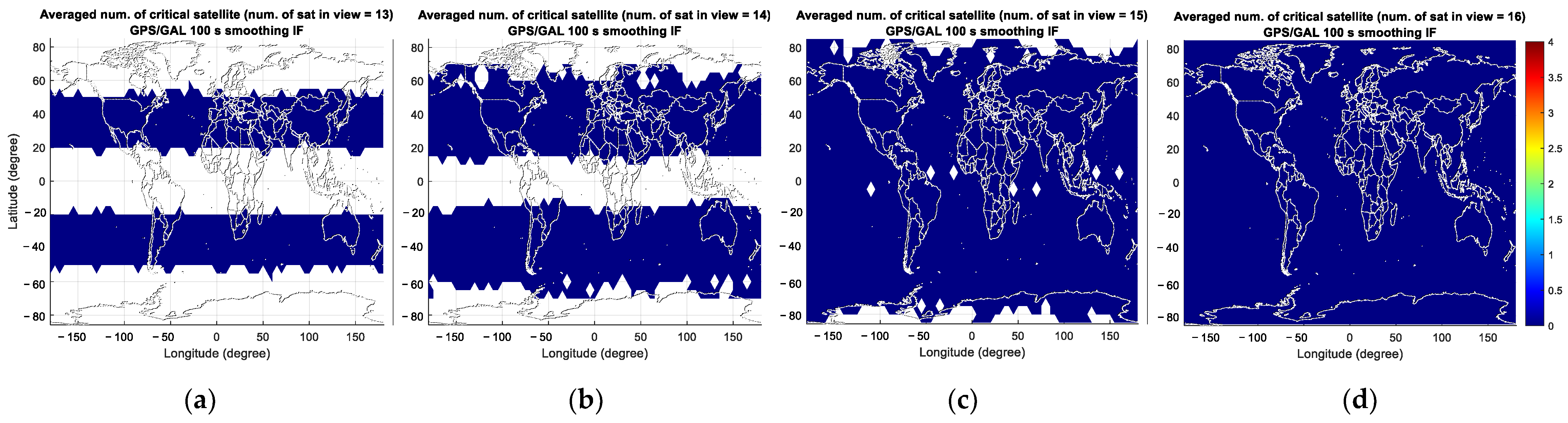 Sensors 23 08273 g012a