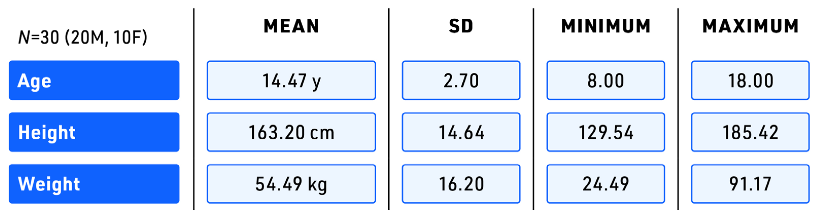 Sensors 23 08275 g001