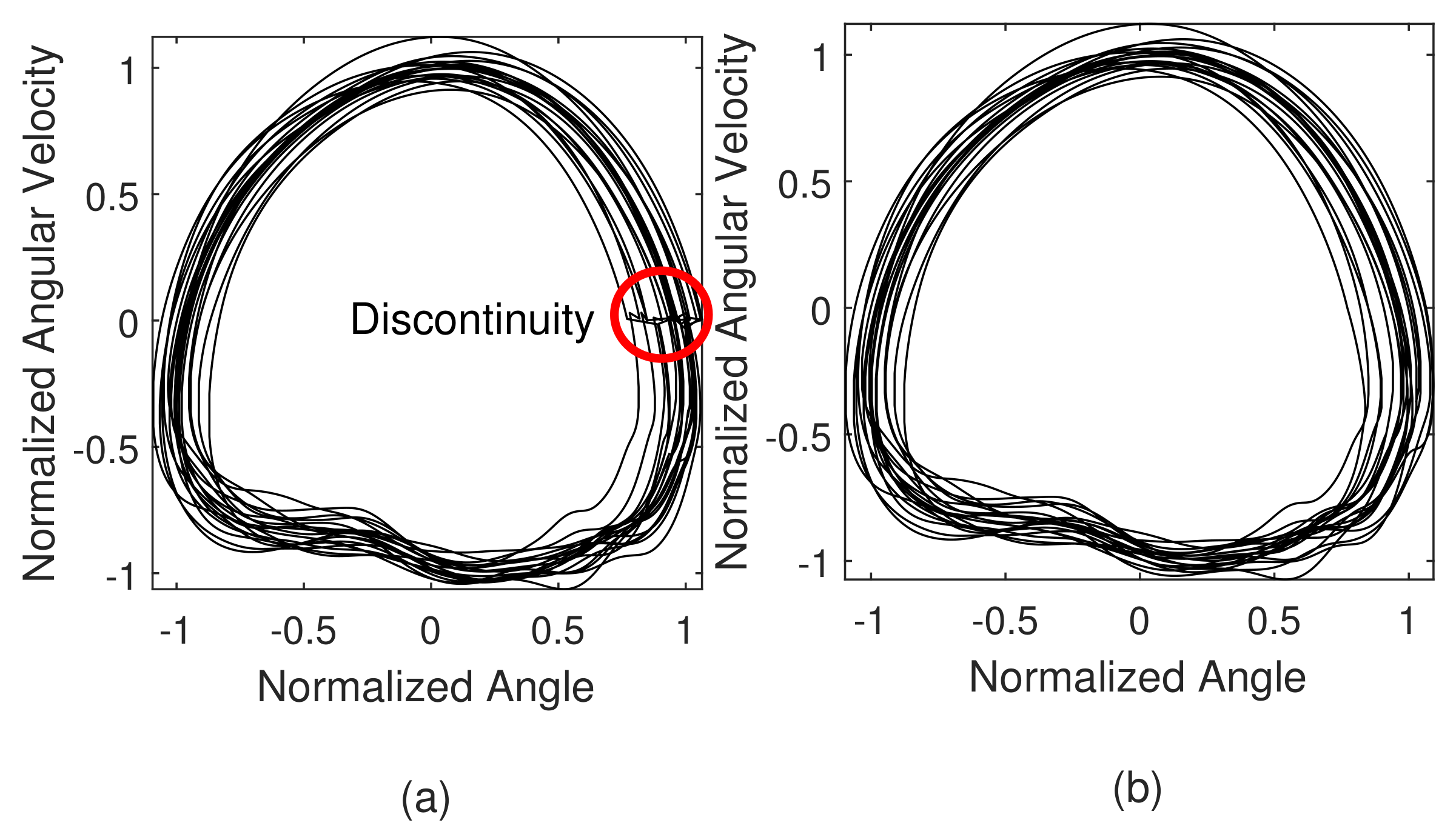 Sensors 23 08276 g006