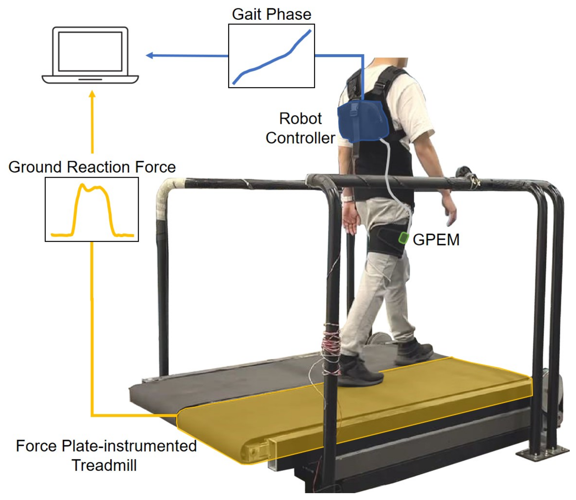 Sensors 23 08276 g007
