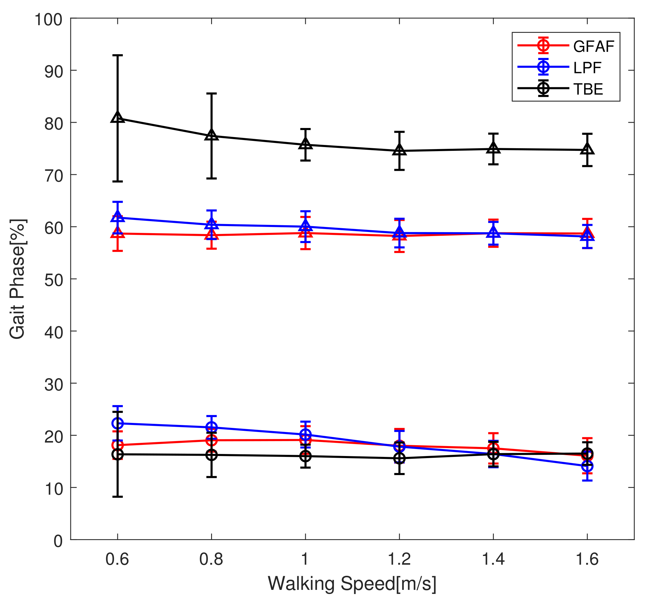 Sensors 23 08276 g009