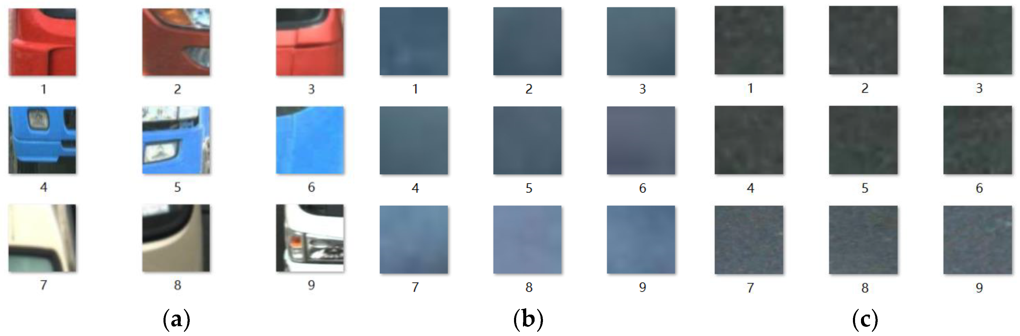 Sensors 23 08281 g008