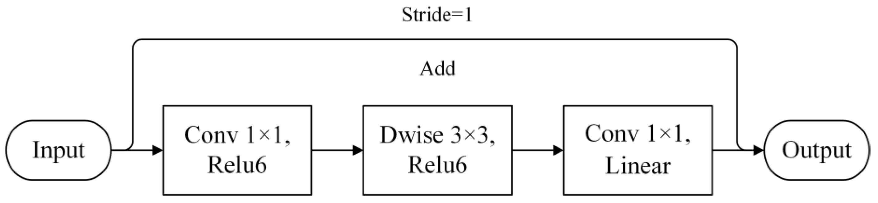 Sensors 23 08281 g009