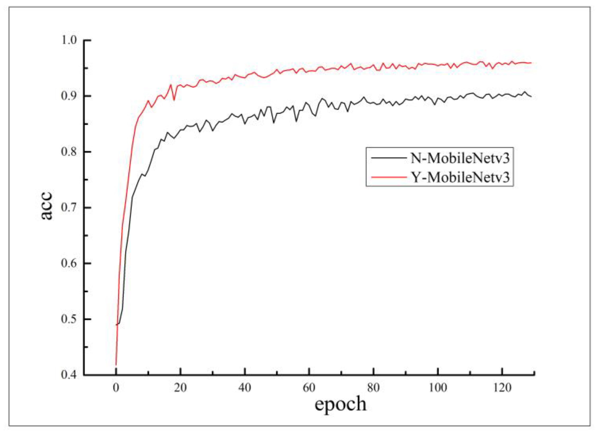 Sensors 23 08281 g011