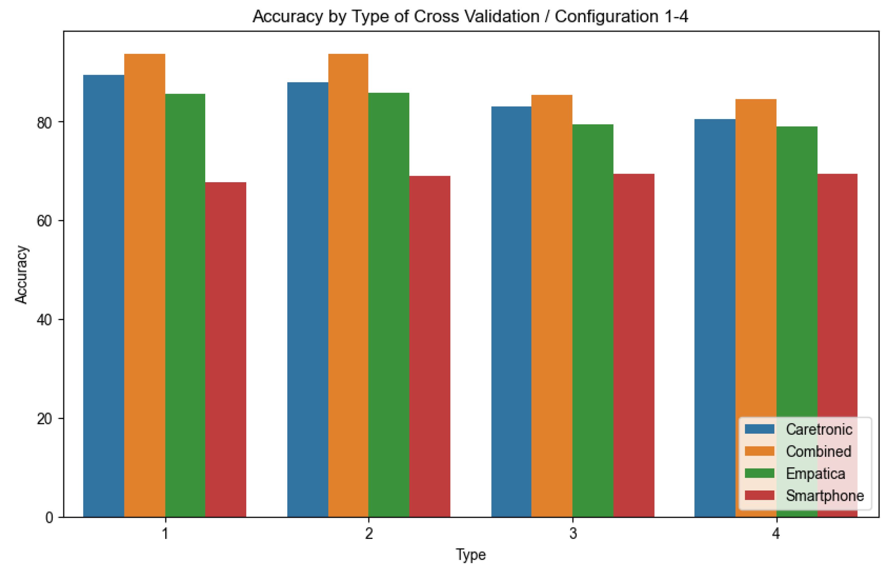 Sensors 23 08294 g006