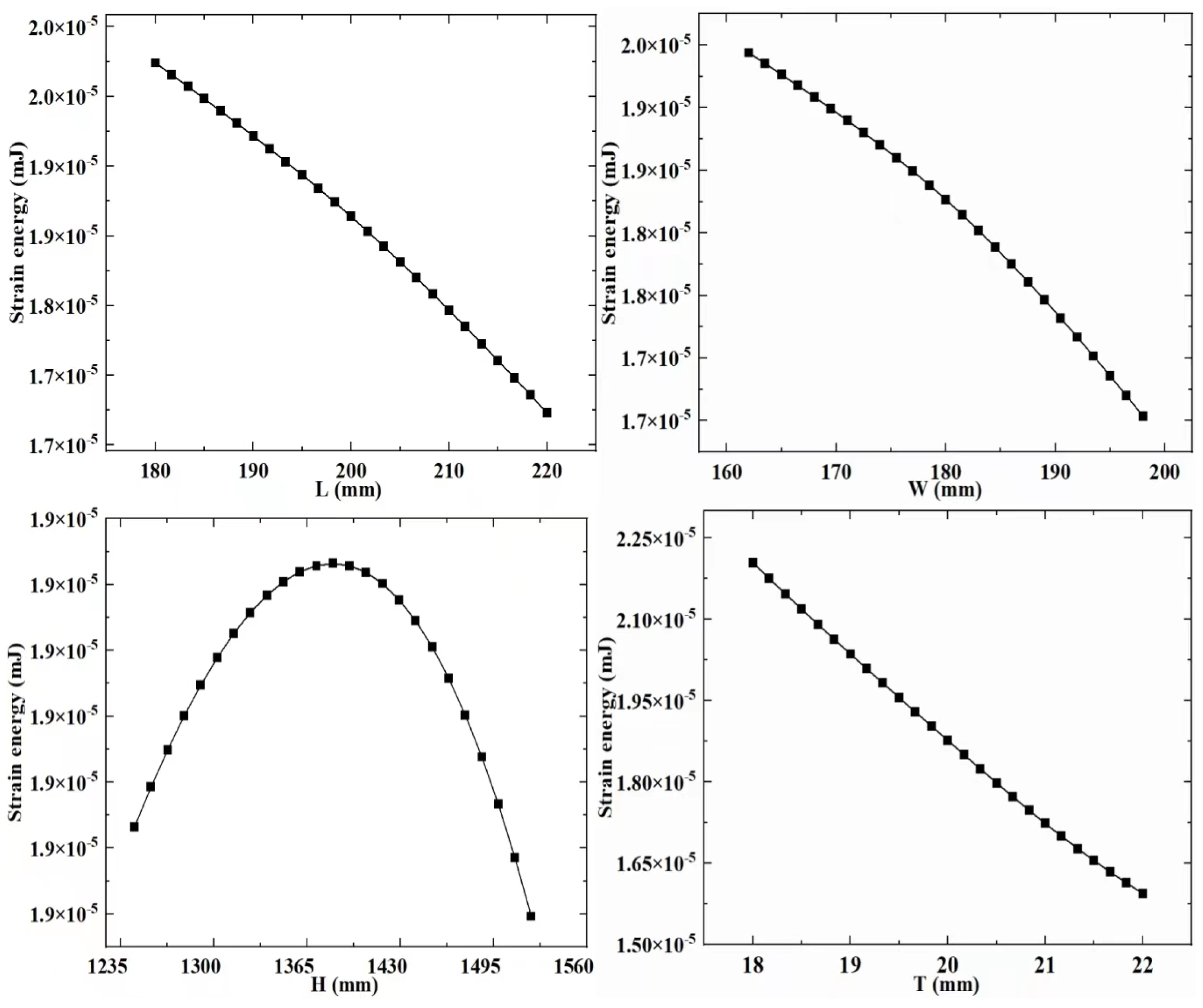 Sensors 23 08298 g007