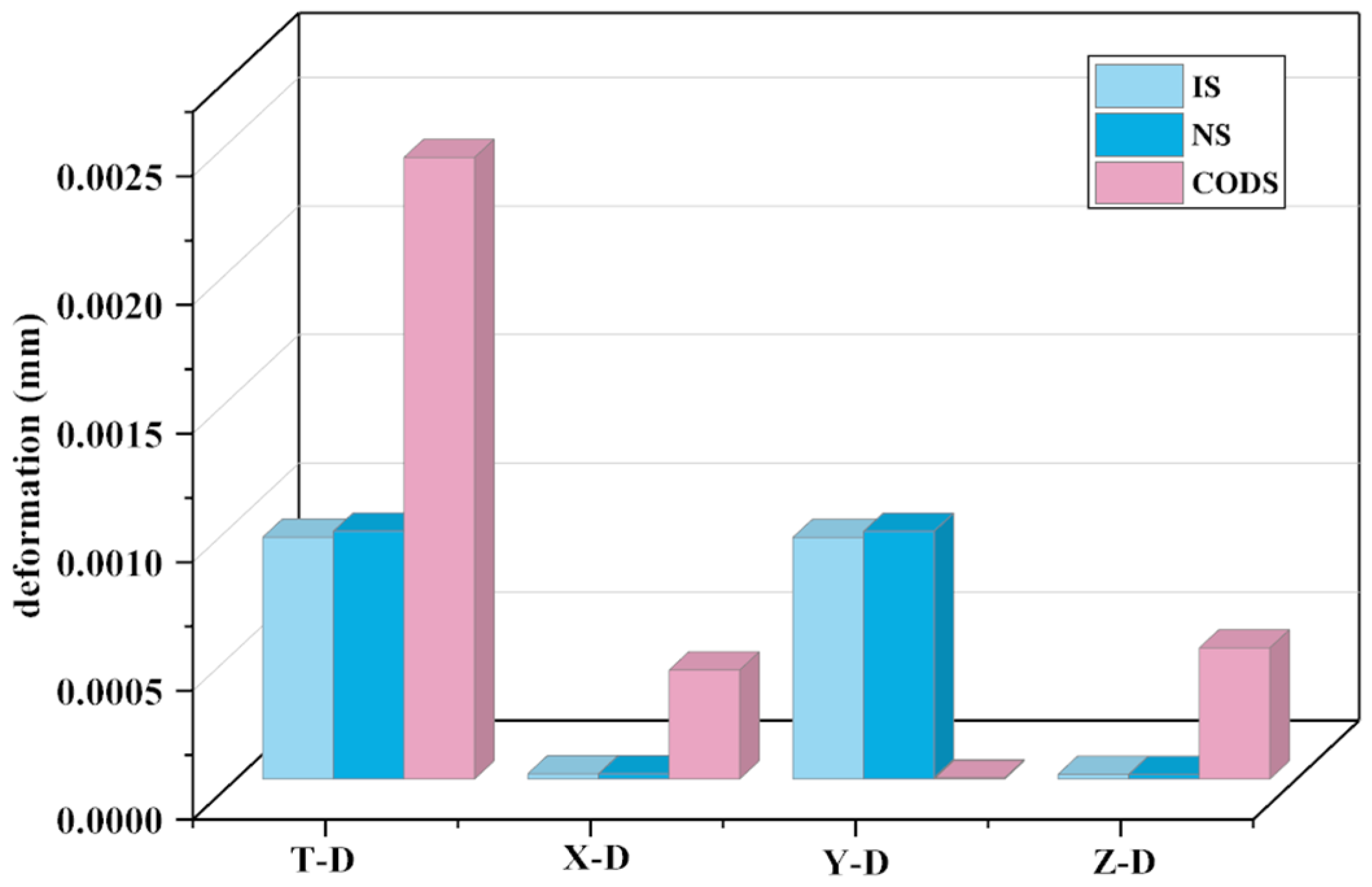 Sensors 23 08298 g016