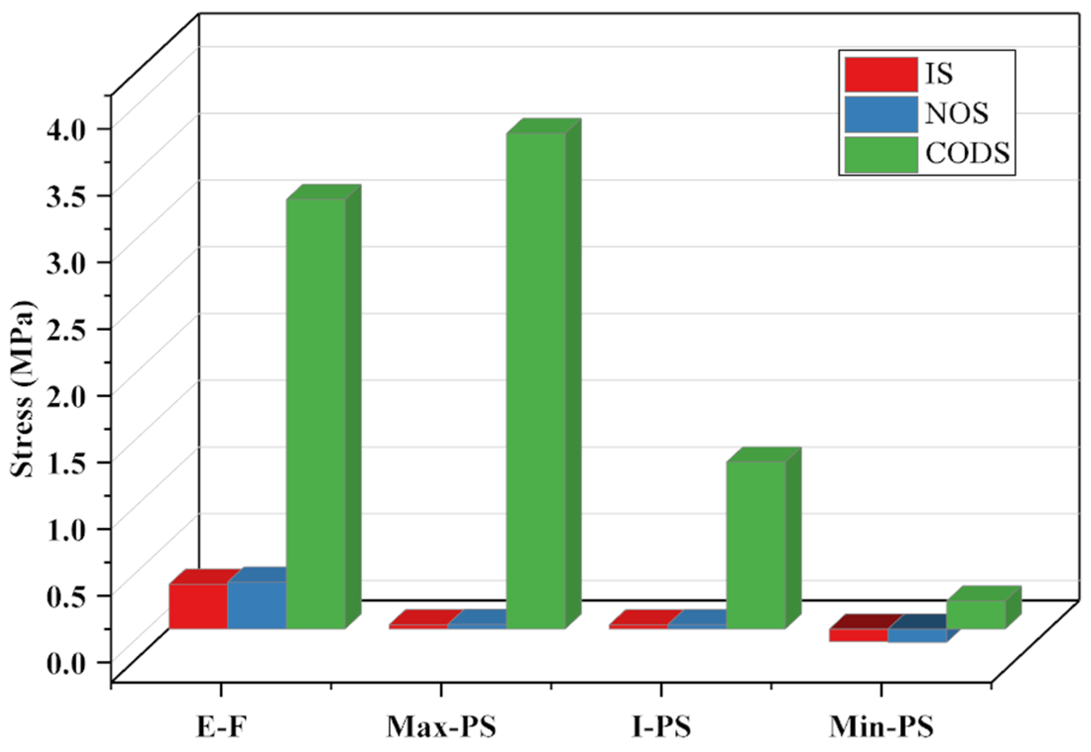 Sensors 23 08298 g017