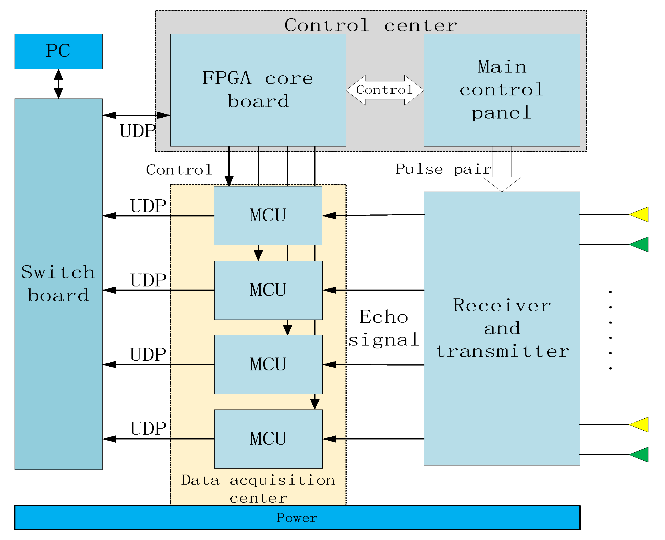 Sensors 23 08301 g001