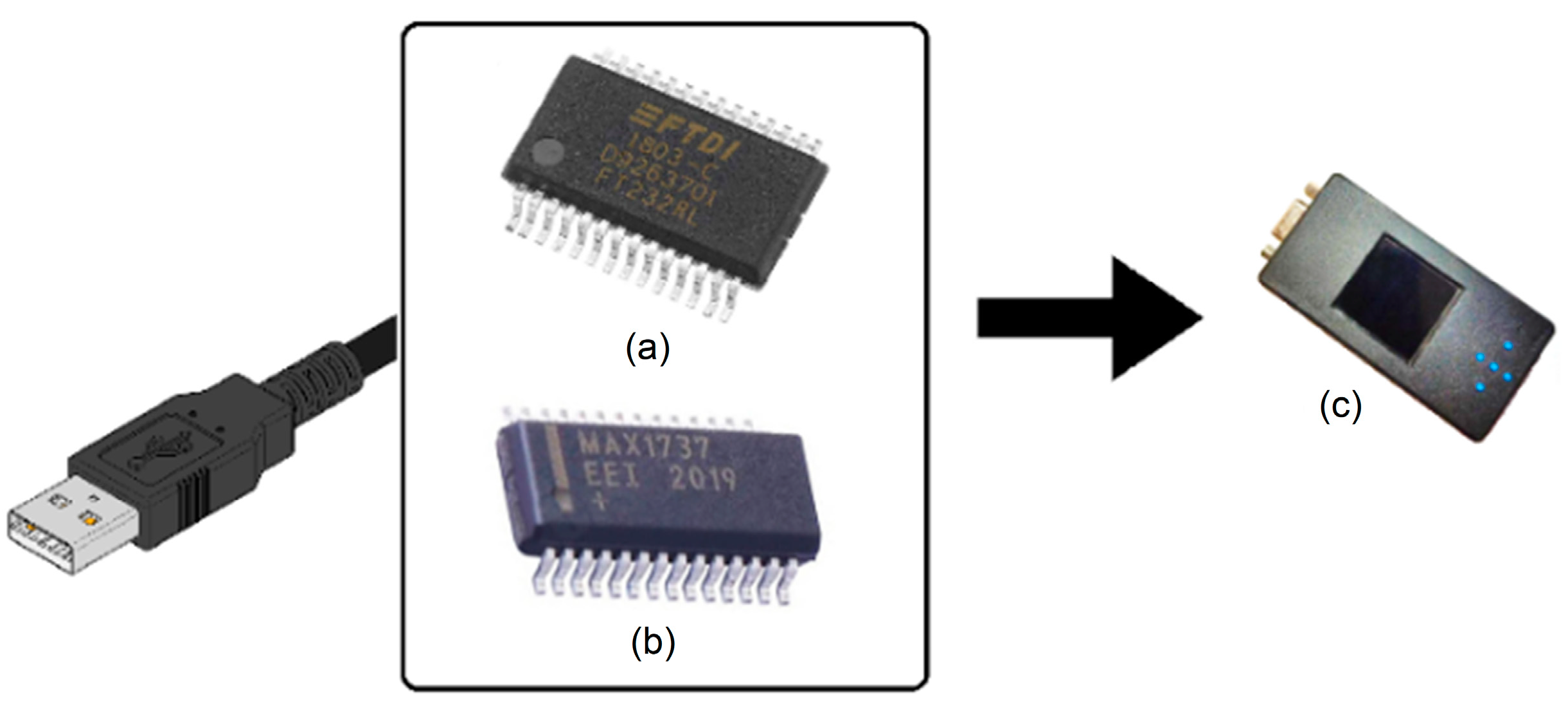 Sensors 23 08303 g001