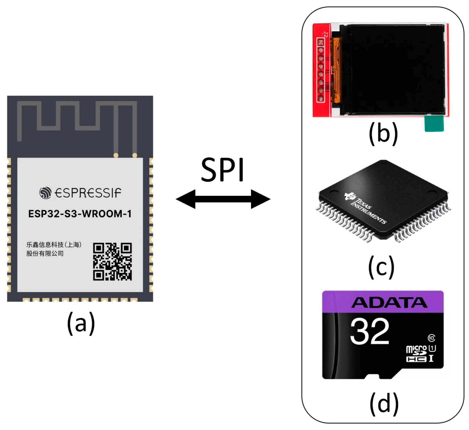 Sensors 23 08303 g002