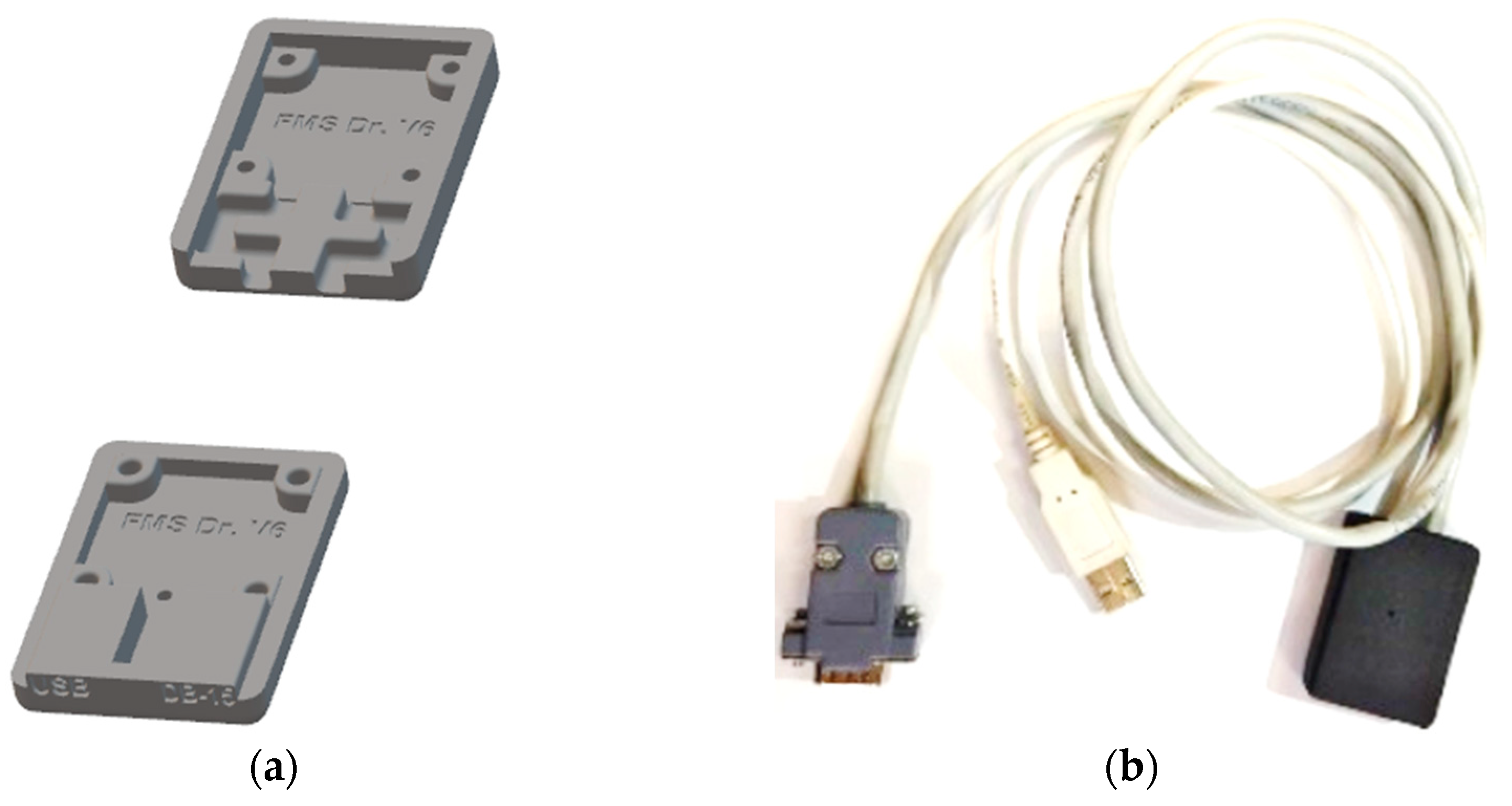 Sensors 23 08303 g004