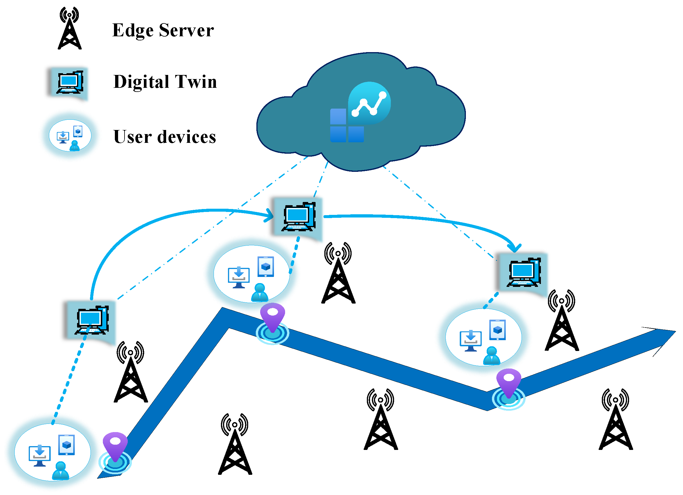 Sensors 23 08306 g003