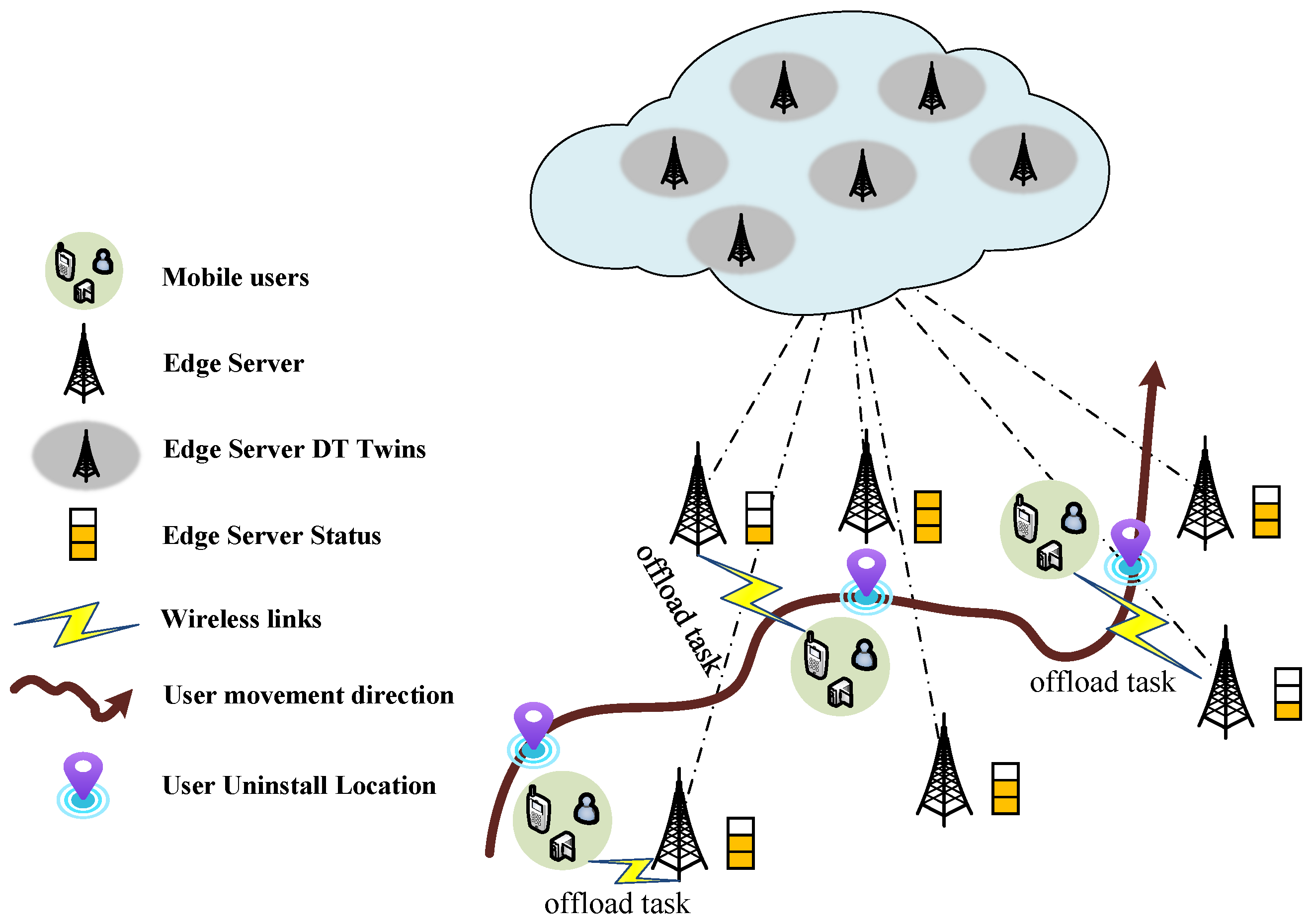 Sensors 23 08306 g004