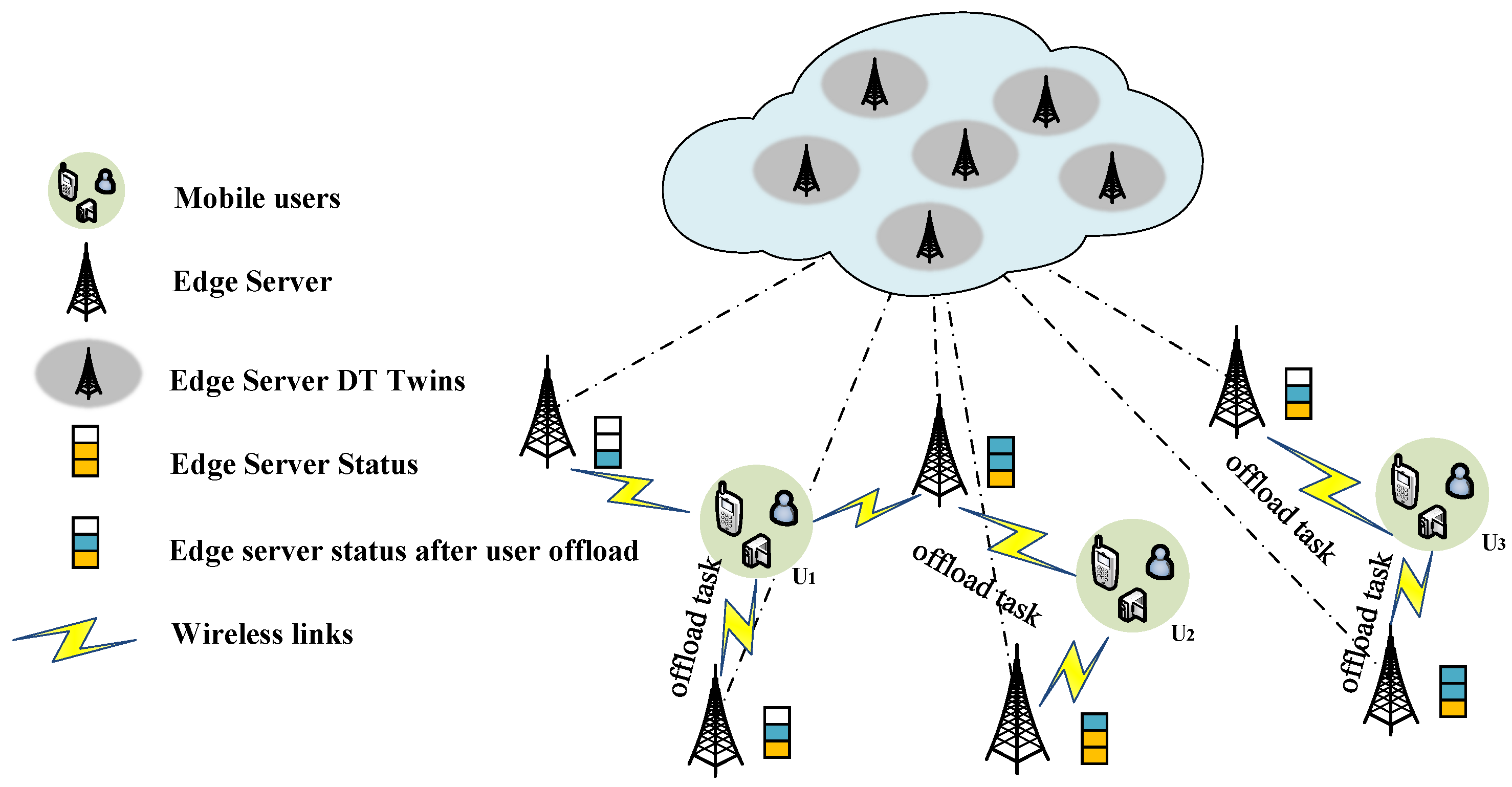 Sensors 23 08306 g005
