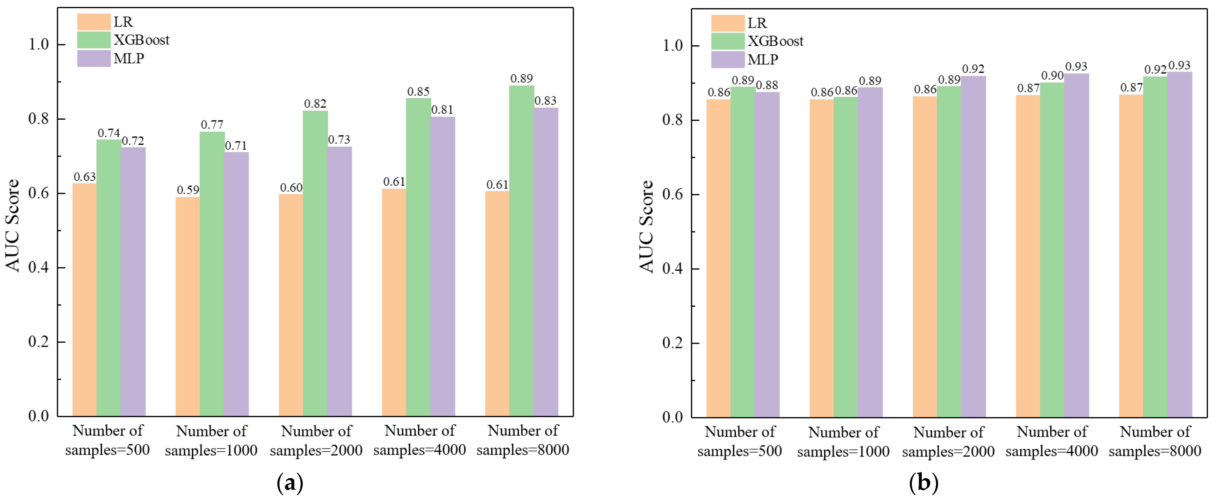 Sensors 23 08308 g014