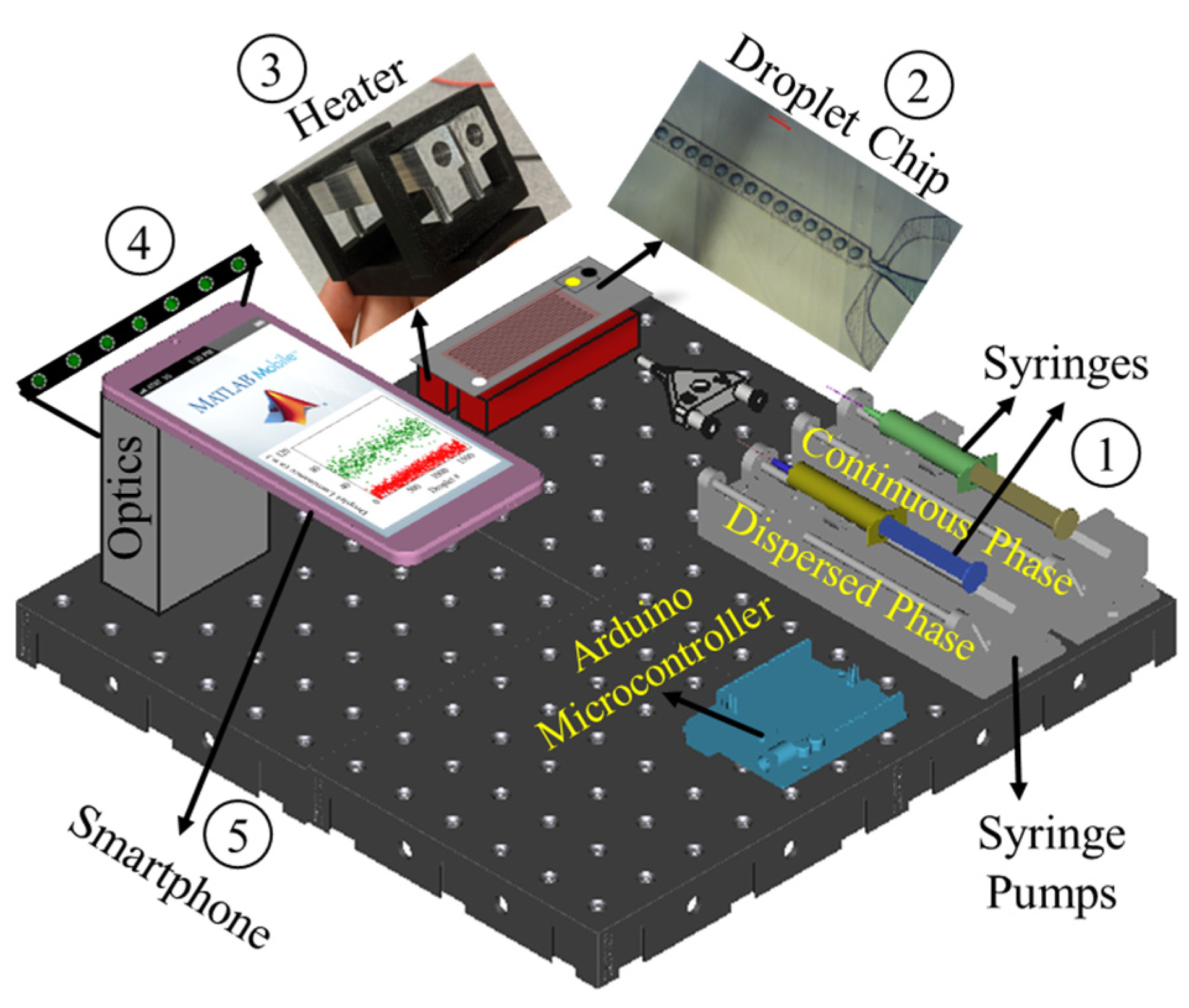 Sensors 23 08310 g001